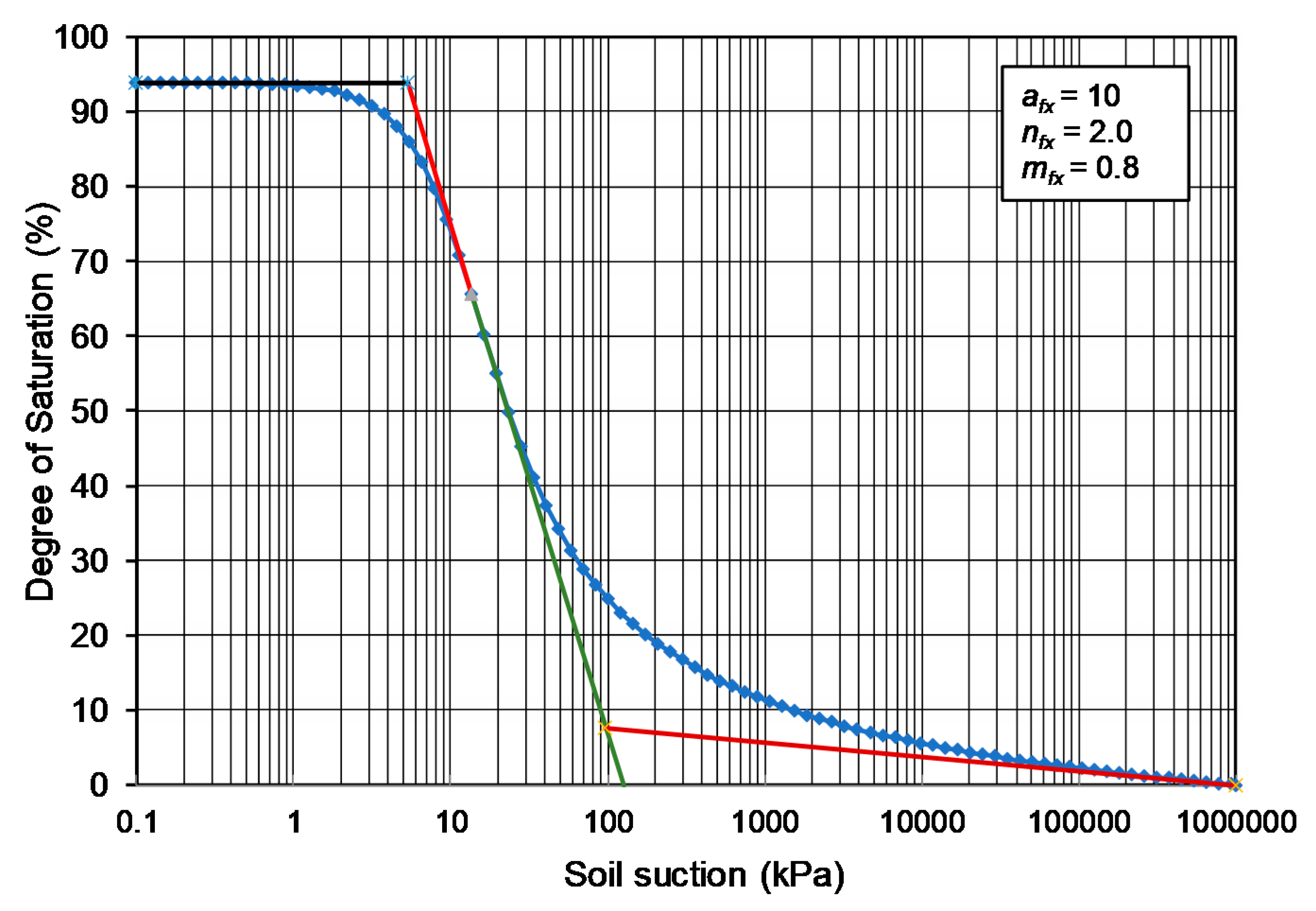Geosciences 11 00151 g008