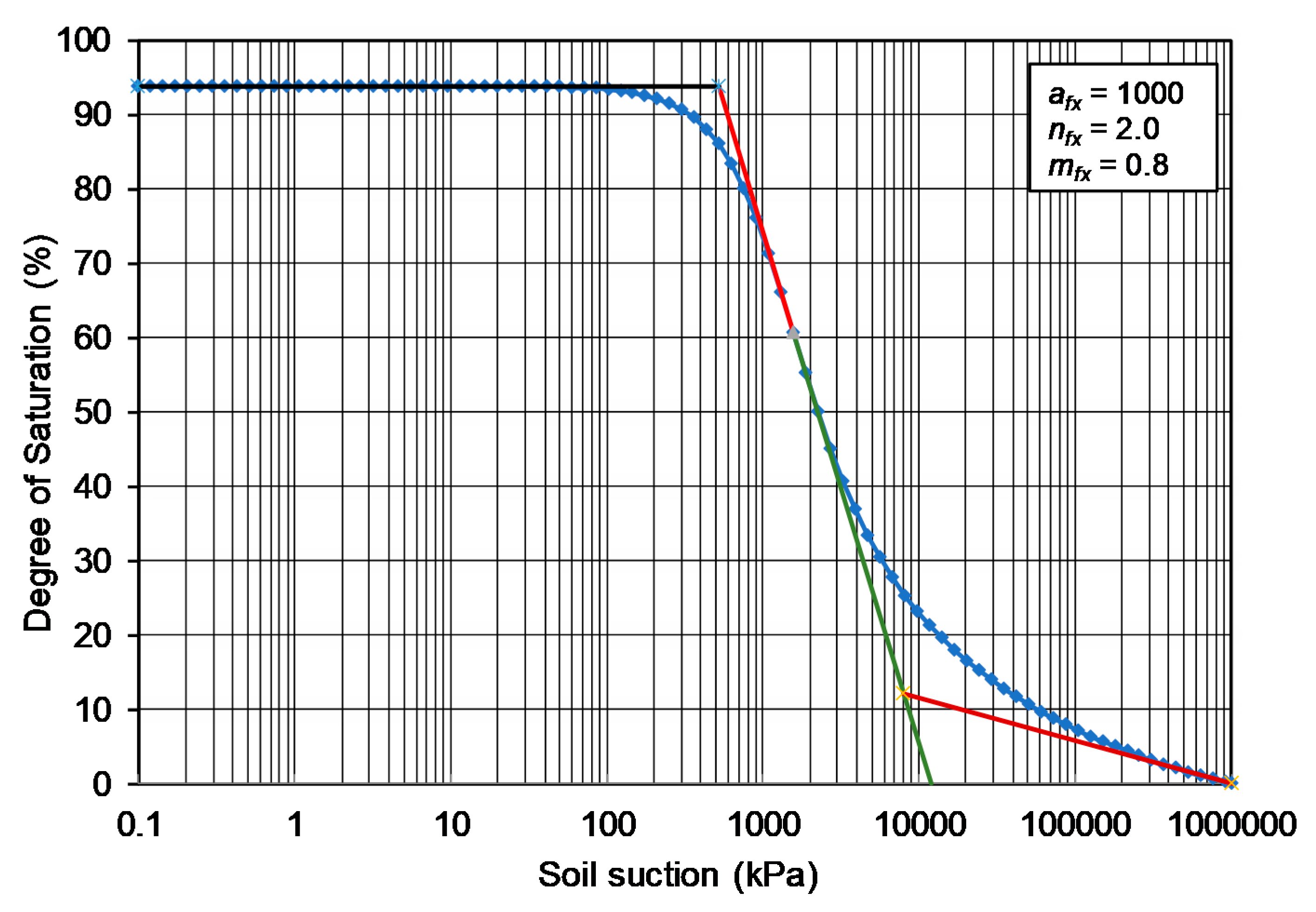 Geosciences 11 00151 g009