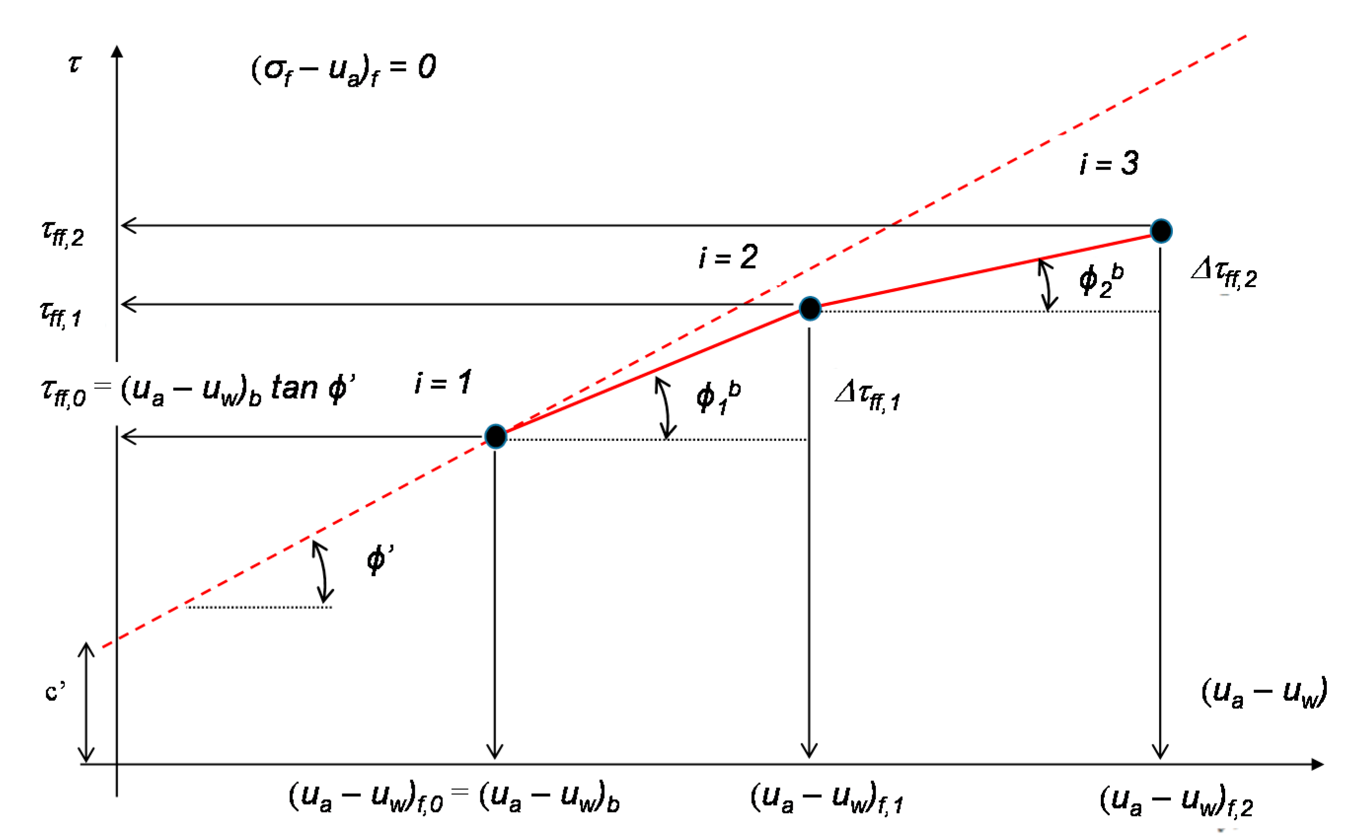 Geosciences 11 00151 g011