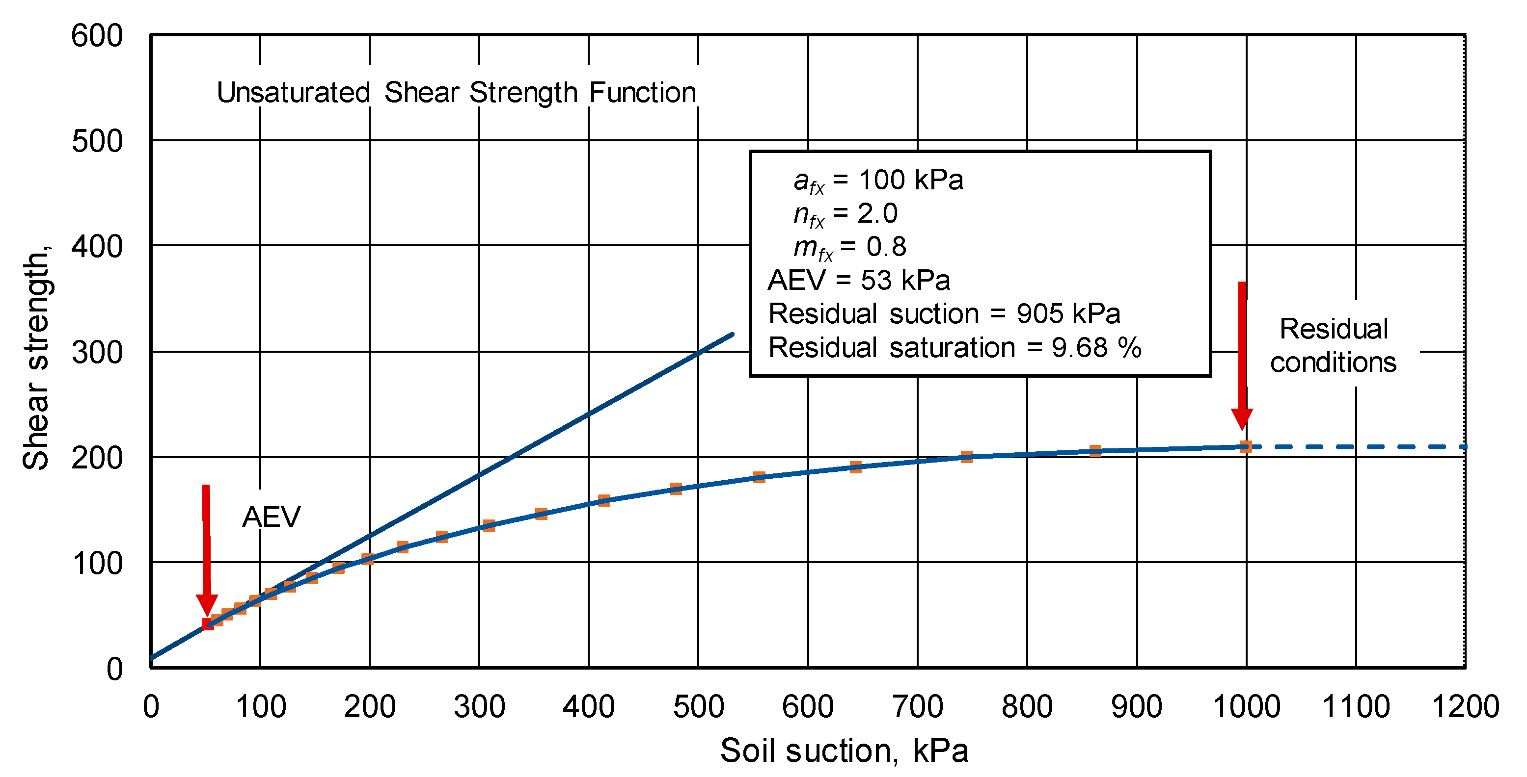 Geosciences 11 00151 g012