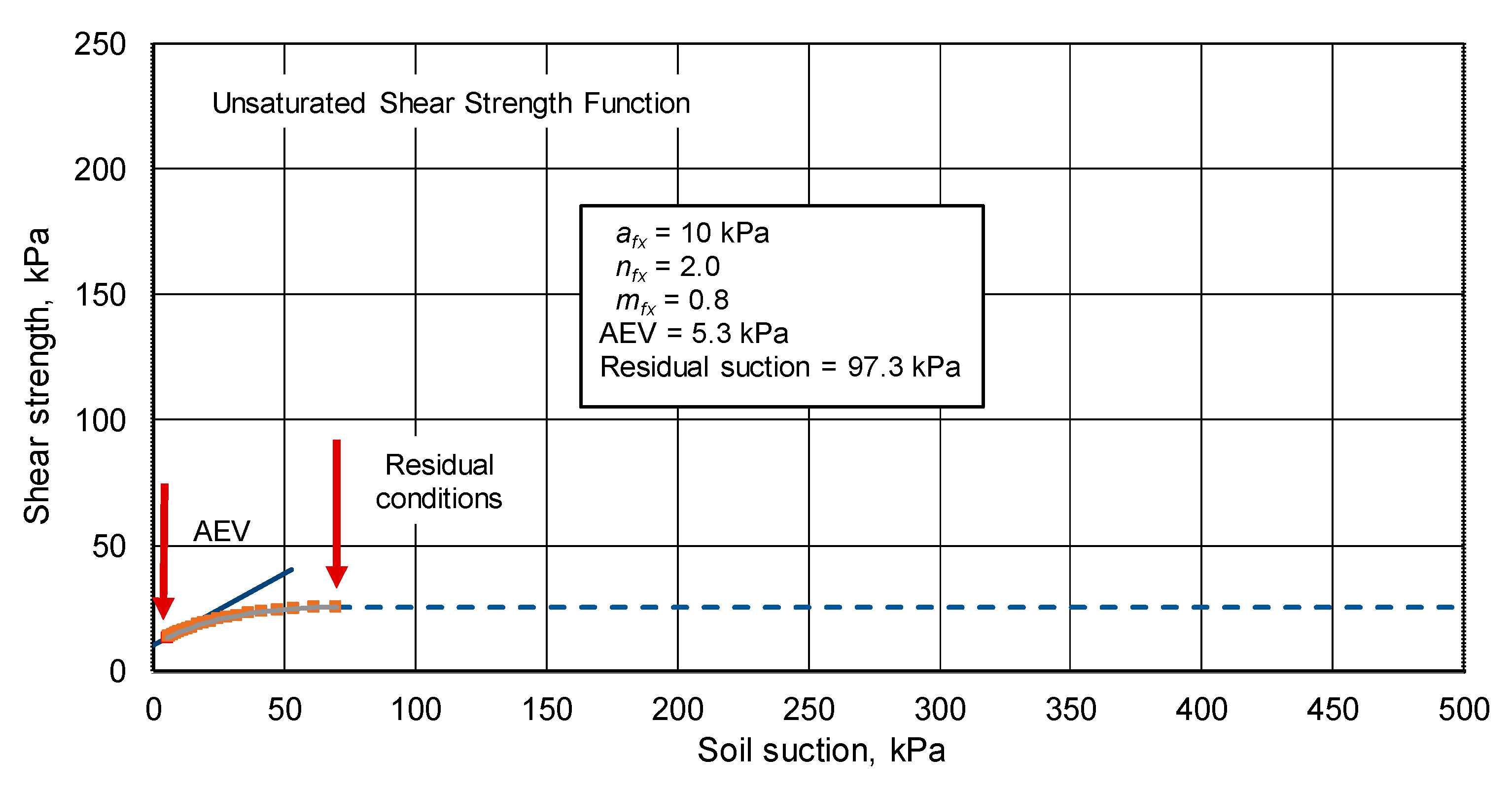 Geosciences 11 00151 g013