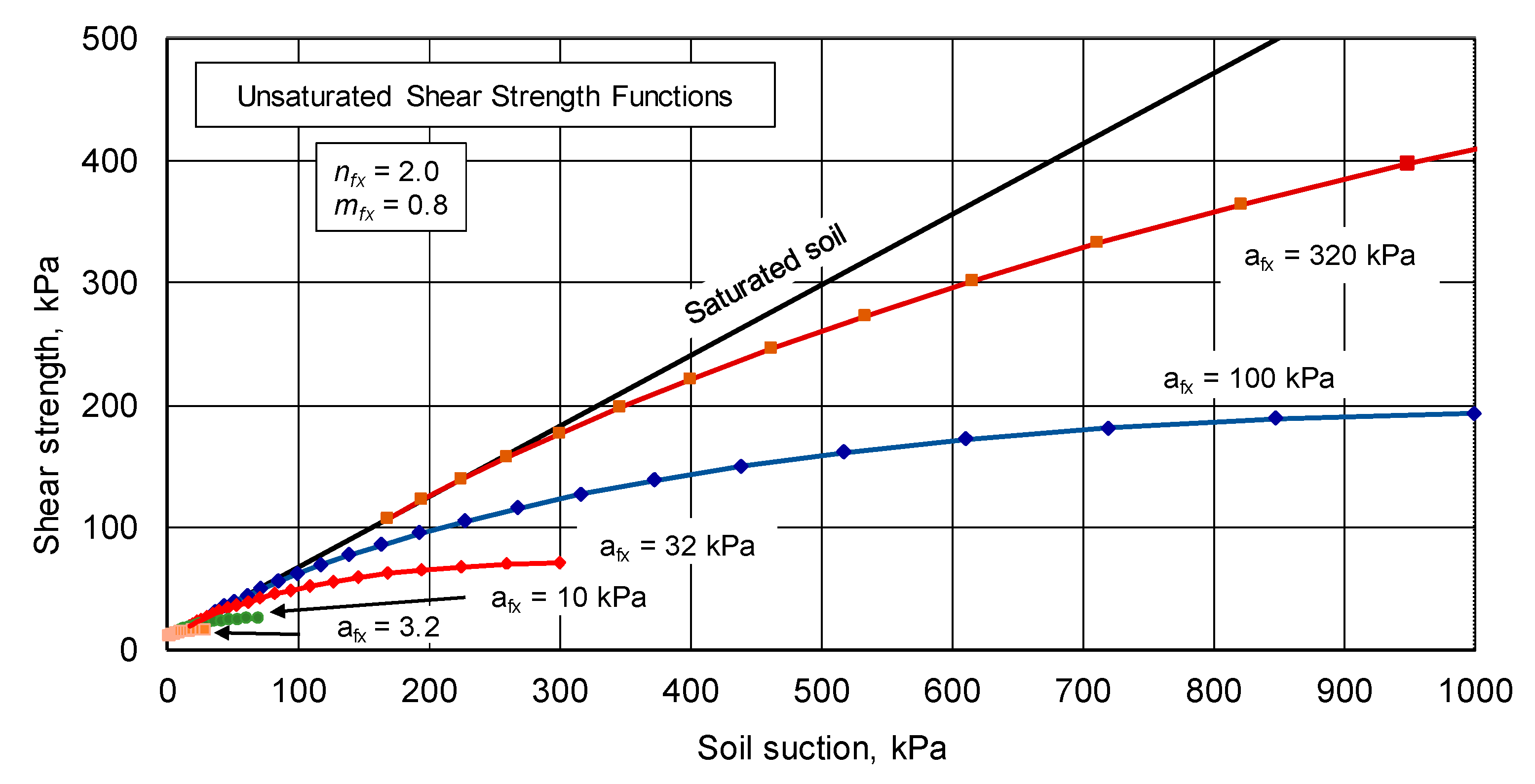 Geosciences 11 00151 g016