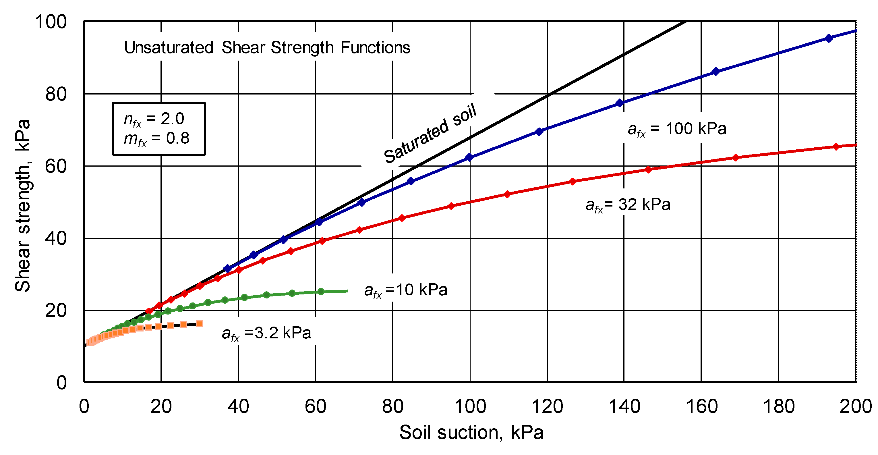 Geosciences 11 00151 g017