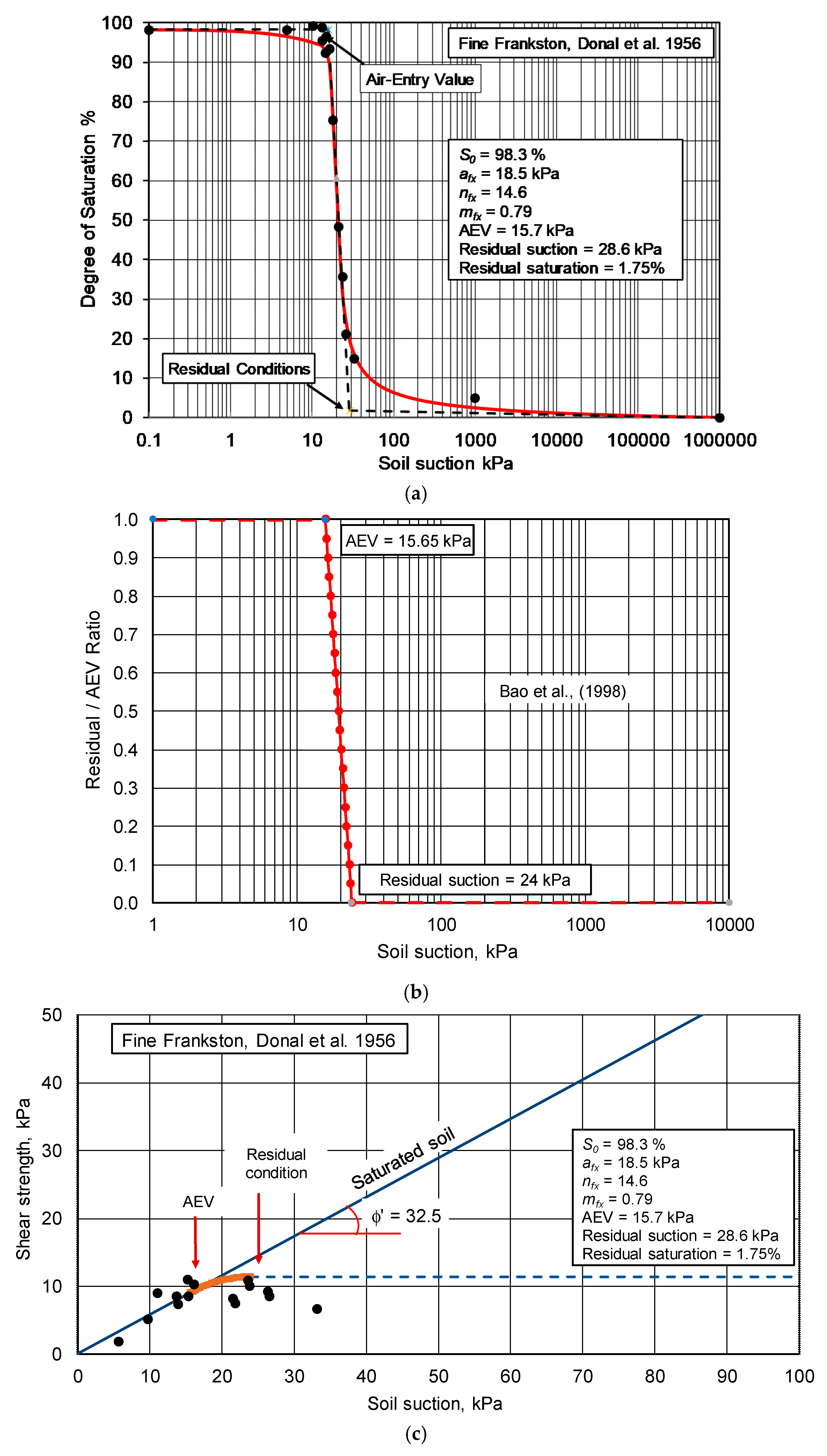 Geosciences 11 00151 g018