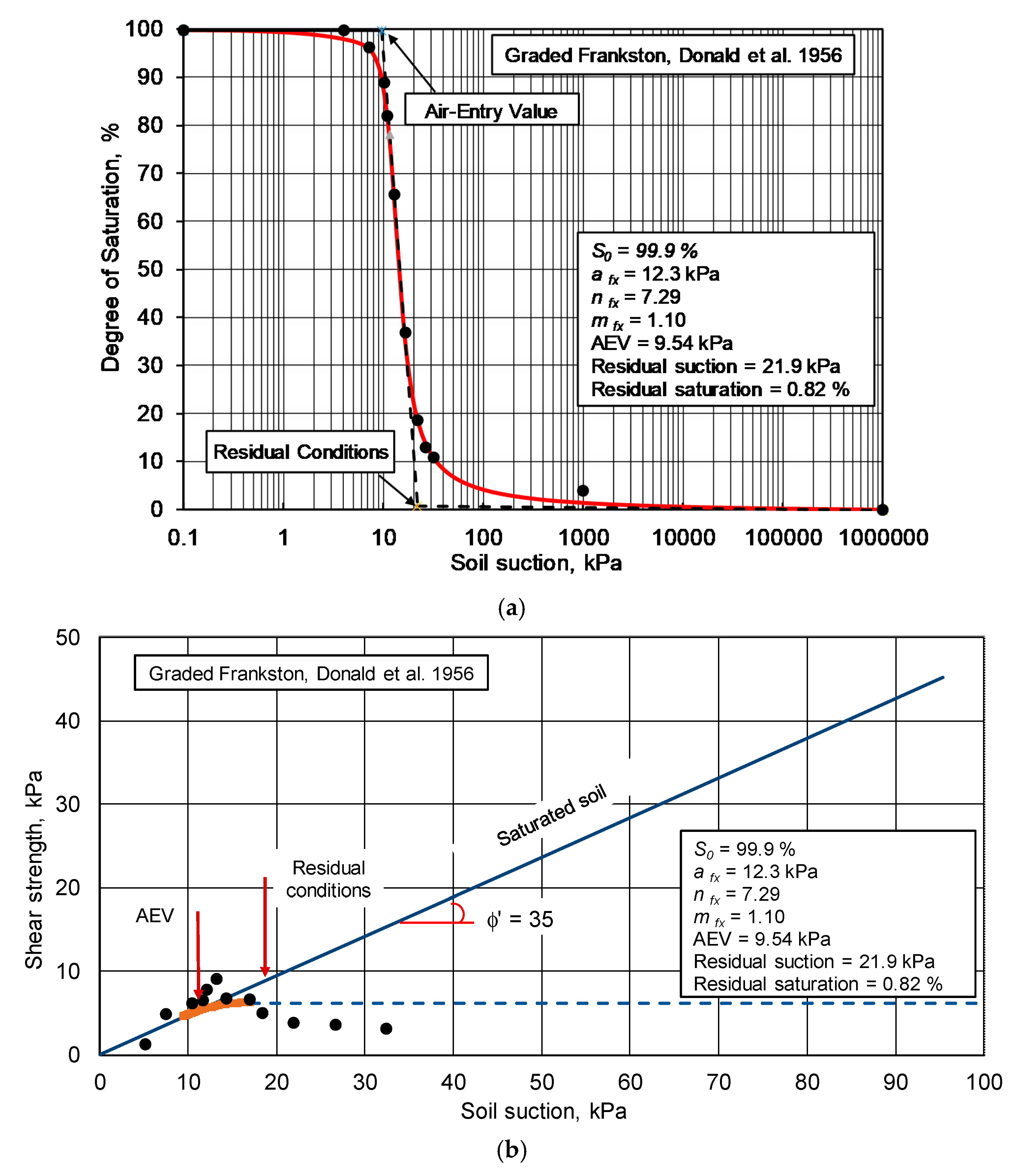 Geosciences 11 00151 g019