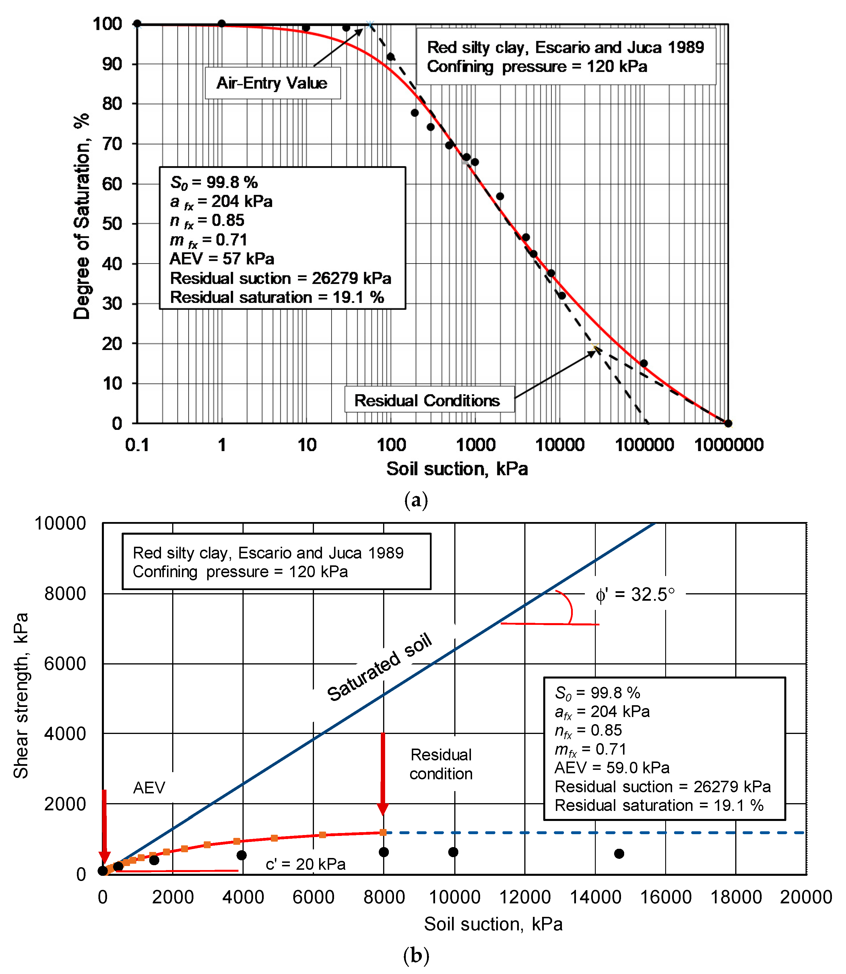Geosciences 11 00151 g020