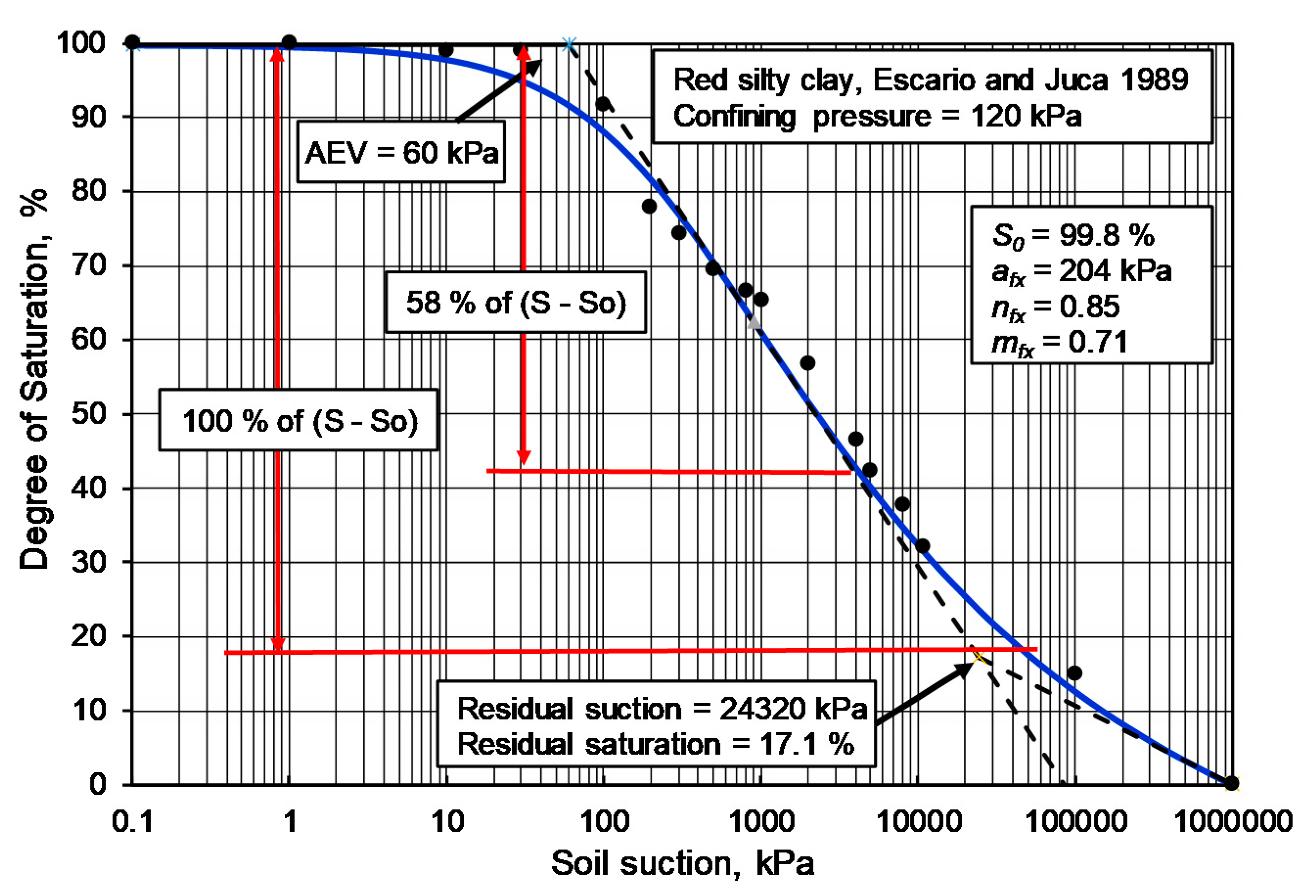 Geosciences 11 00151 g021