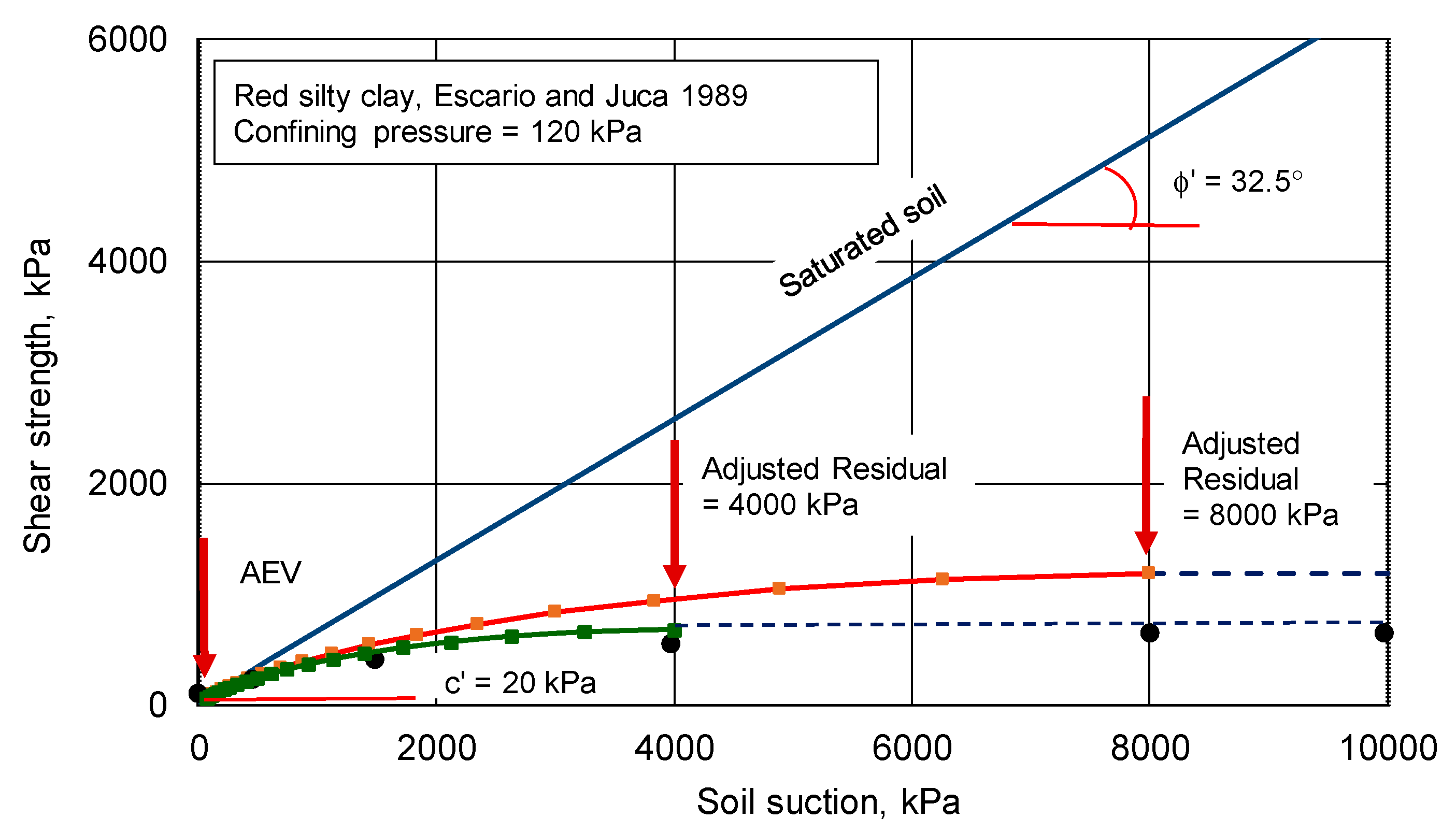 Geosciences 11 00151 g022