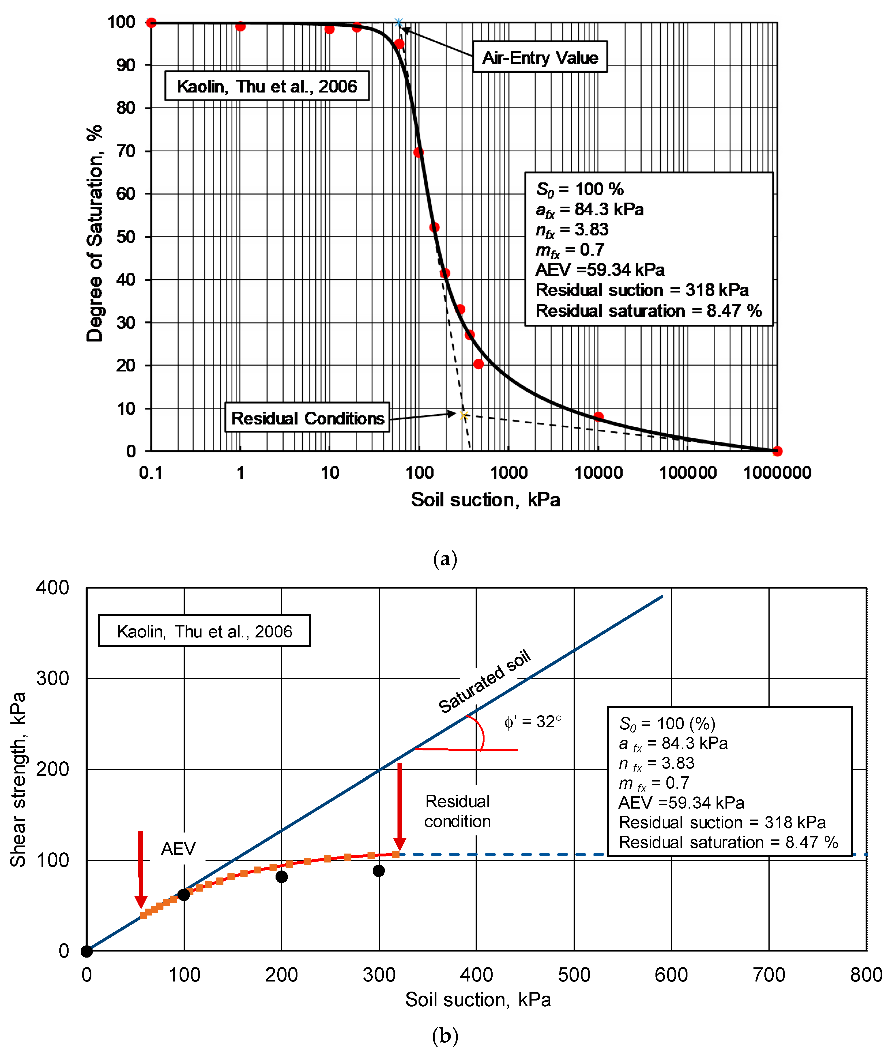 Geosciences 11 00151 g023
