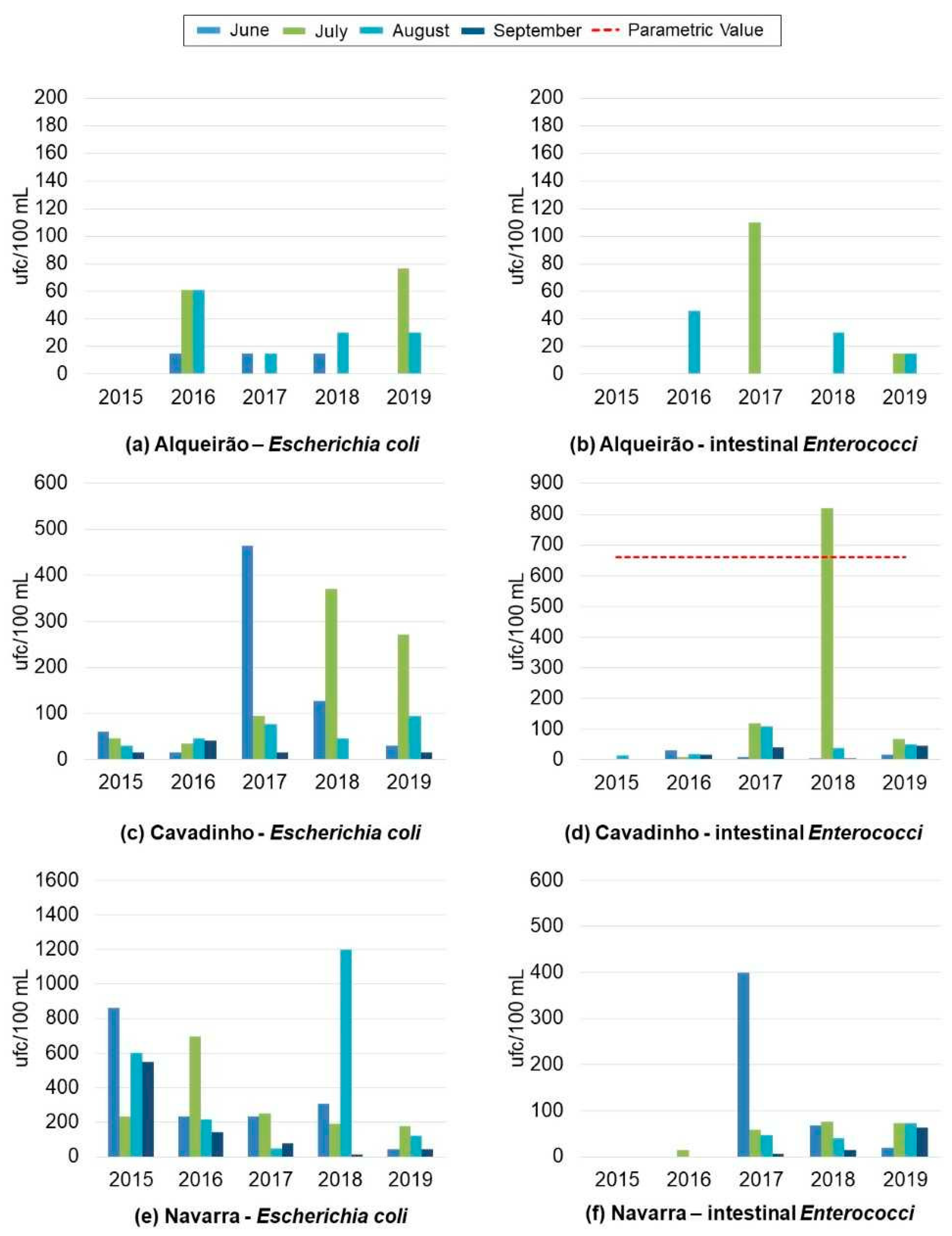 Geosciences 11 00152 g004a