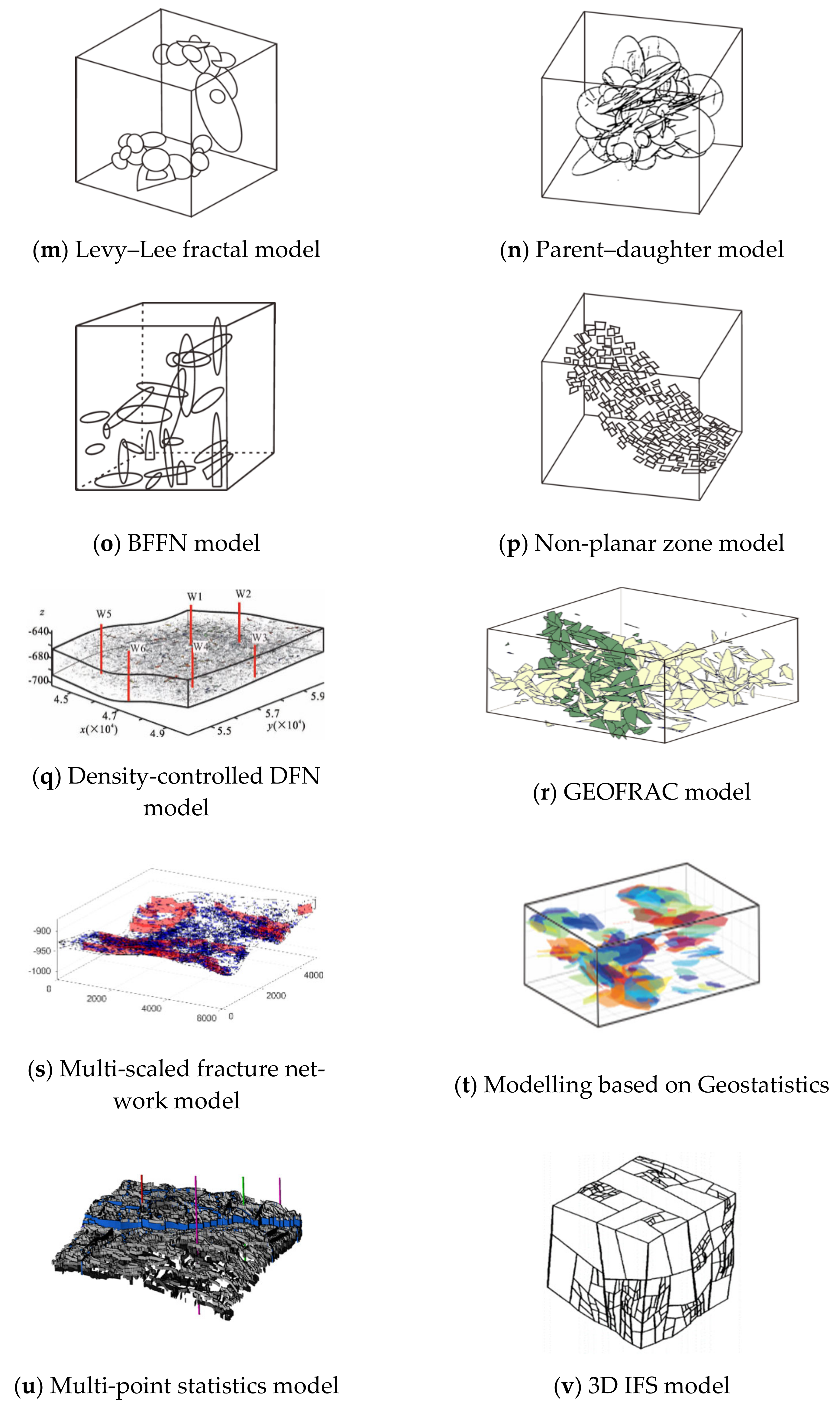 Geosciences 11 00153 g001c