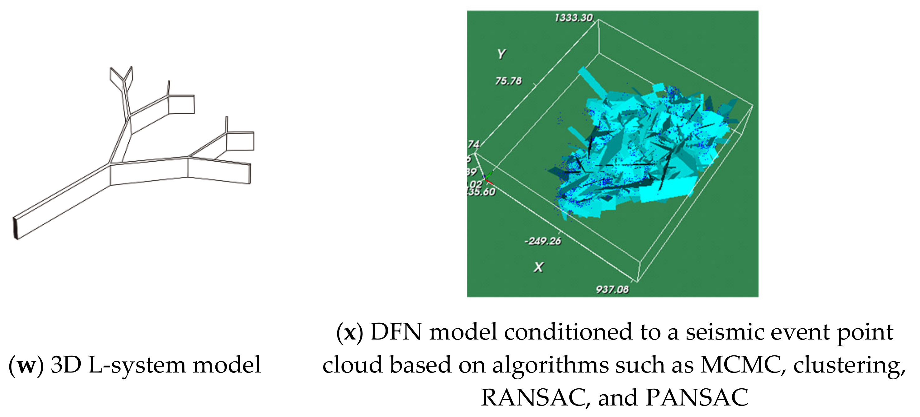 Geosciences 11 00153 g001d