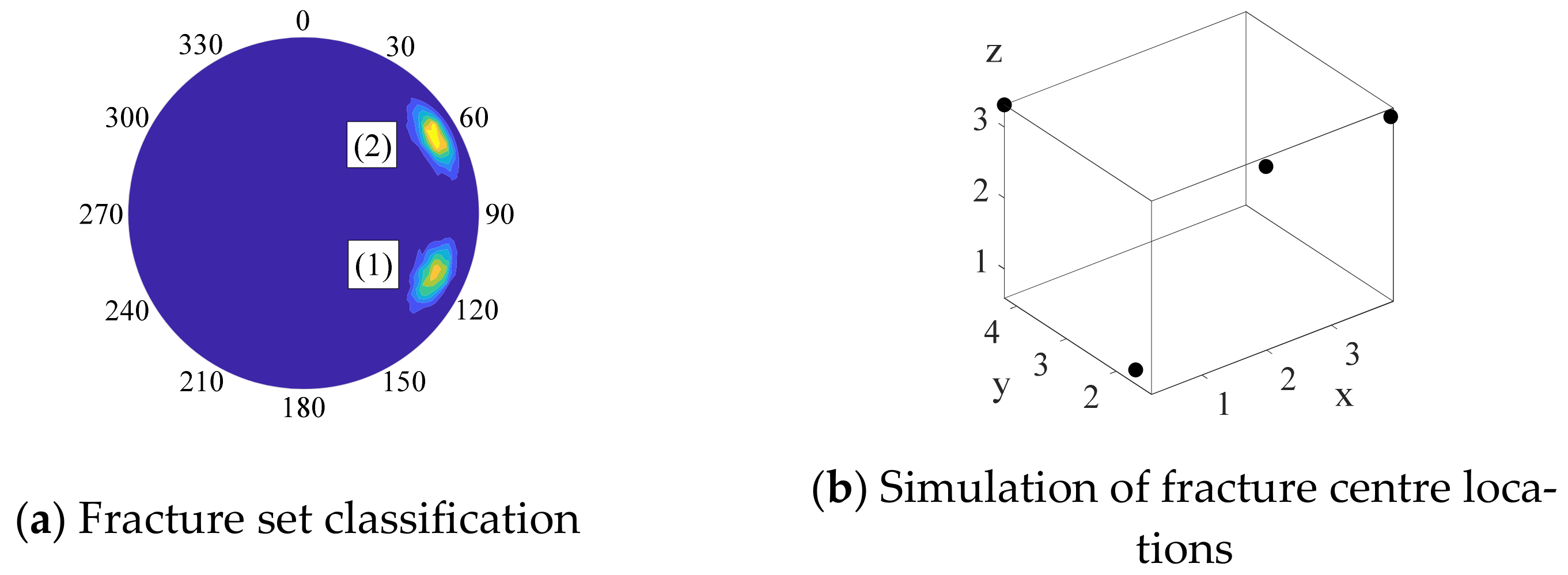Geosciences 11 00153 g002a