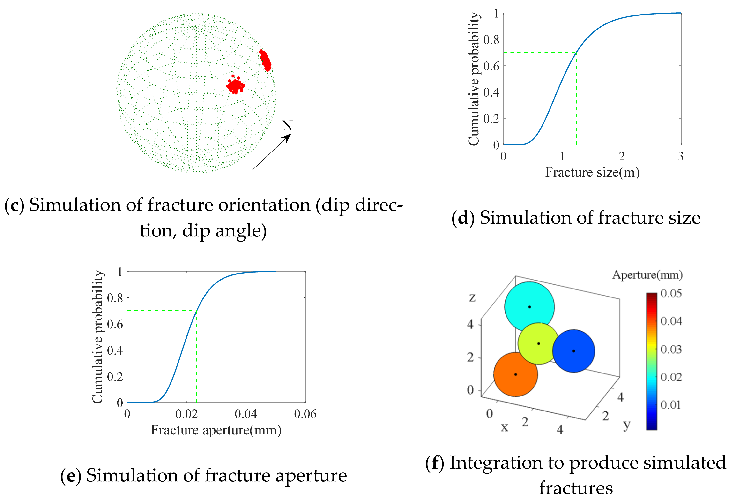 Geosciences 11 00153 g002b