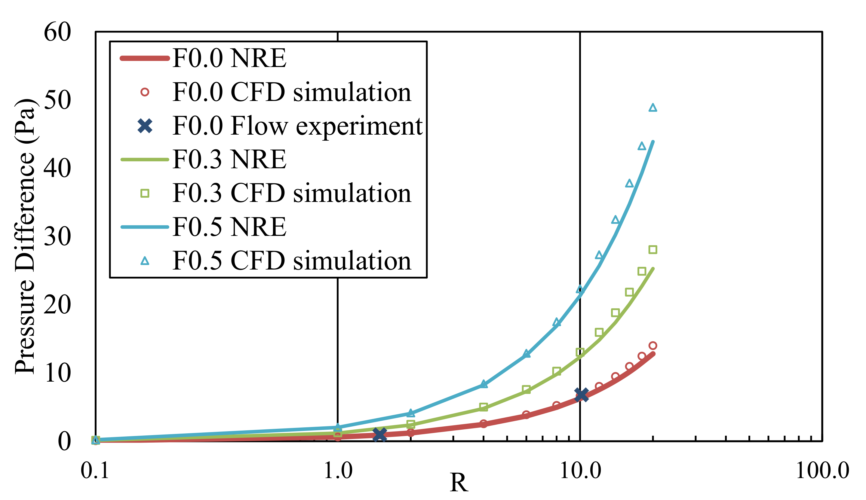 Geosciences 11 00153 g007
