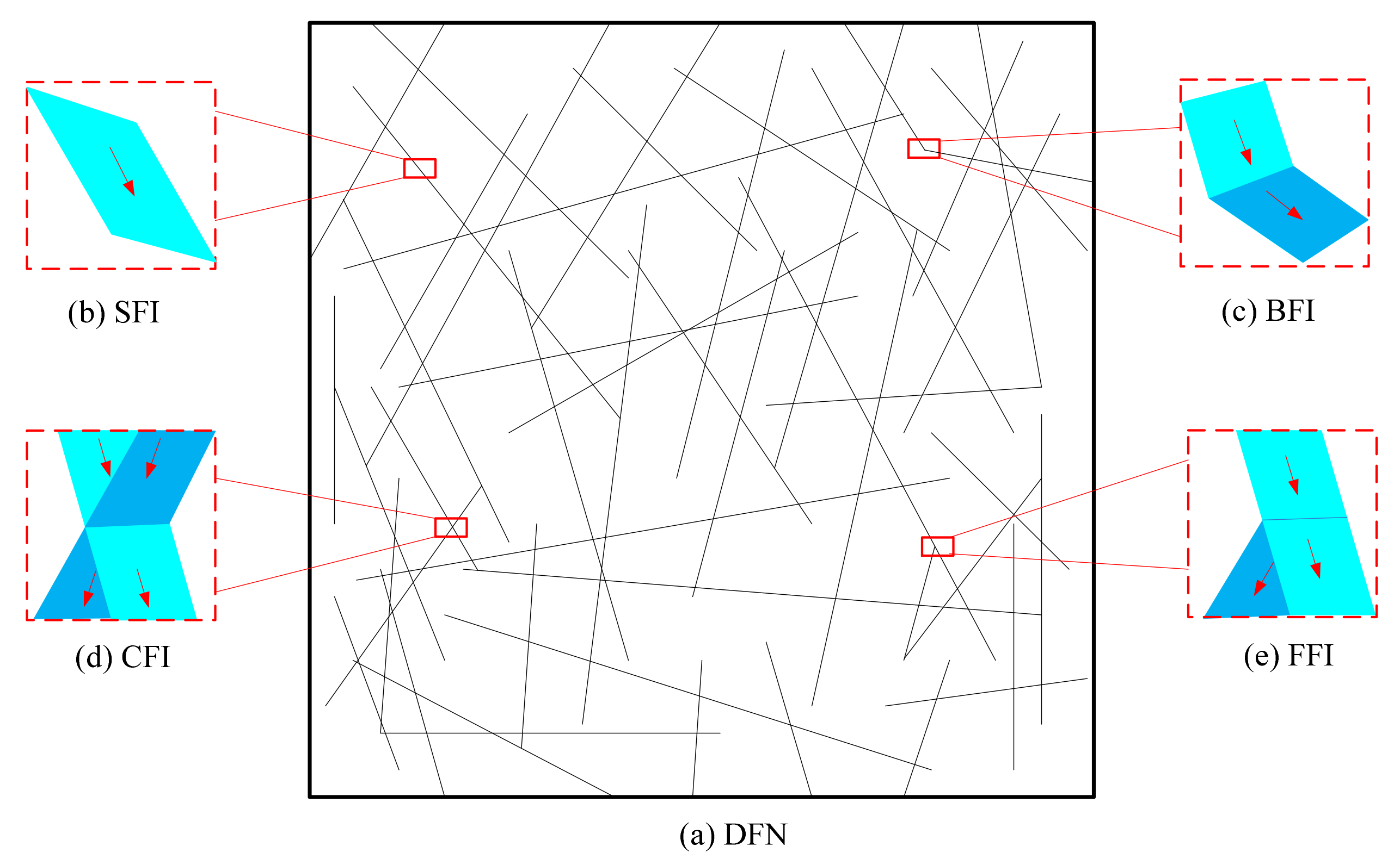Geosciences 11 00153 g008
