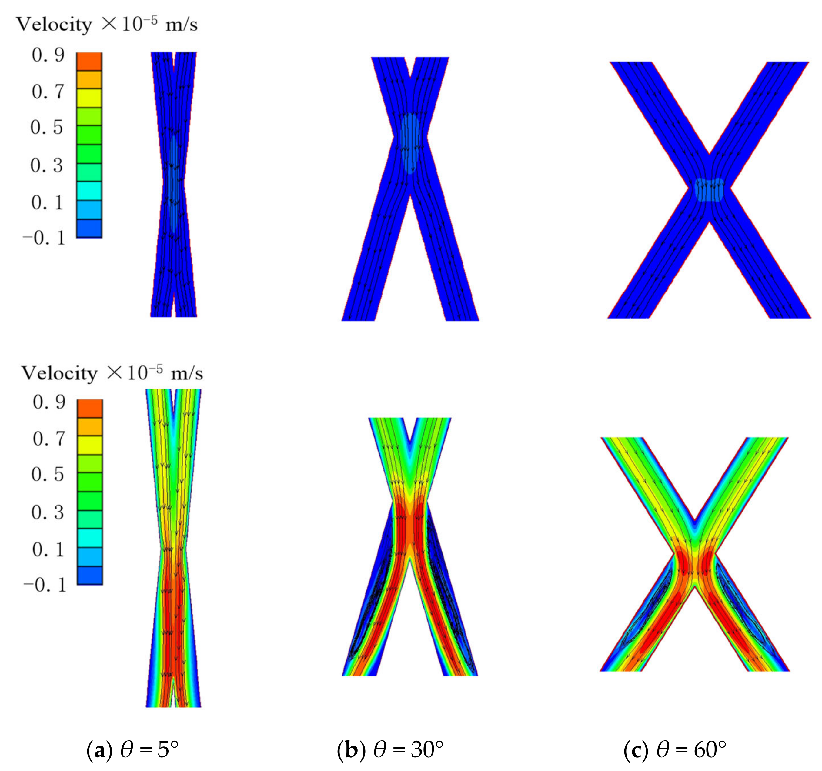 Geosciences 11 00153 g010