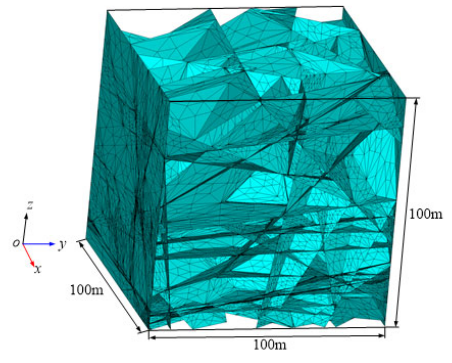Geosciences 11 00153 g012