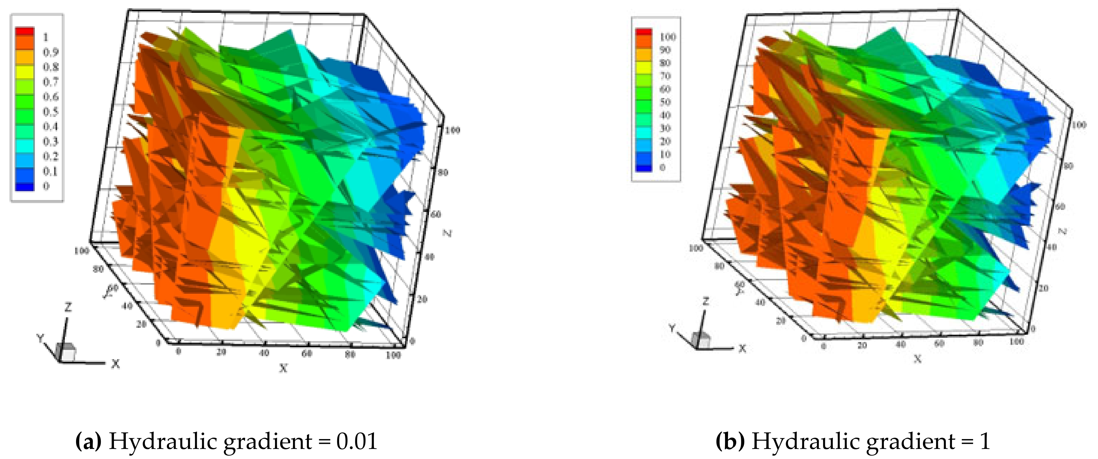 Geosciences 11 00153 g013
