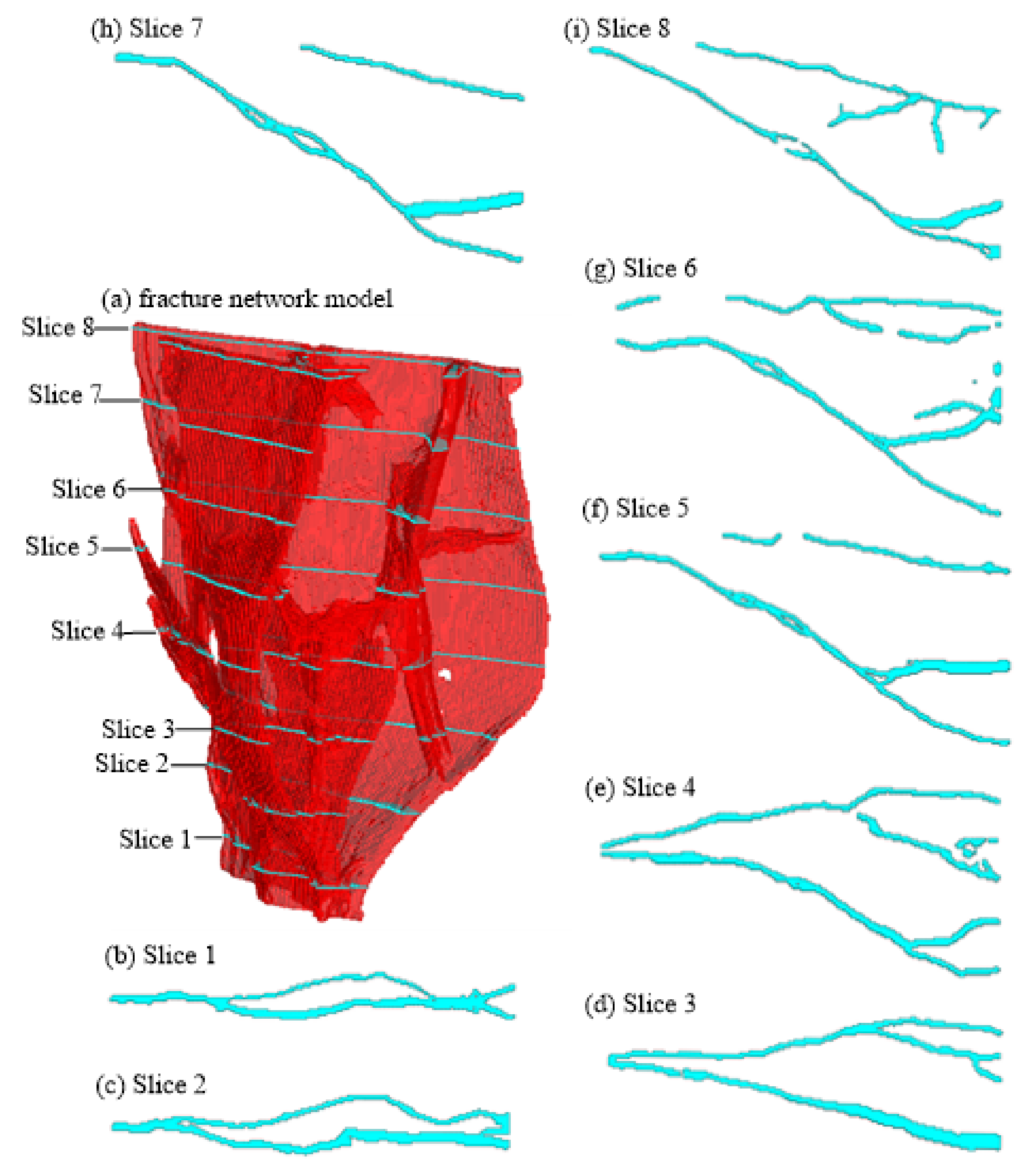 Geosciences 11 00153 g015
