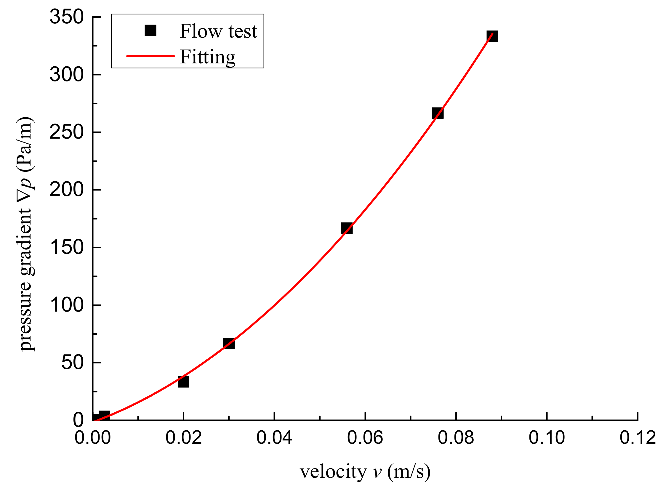 Geosciences 11 00153 g016