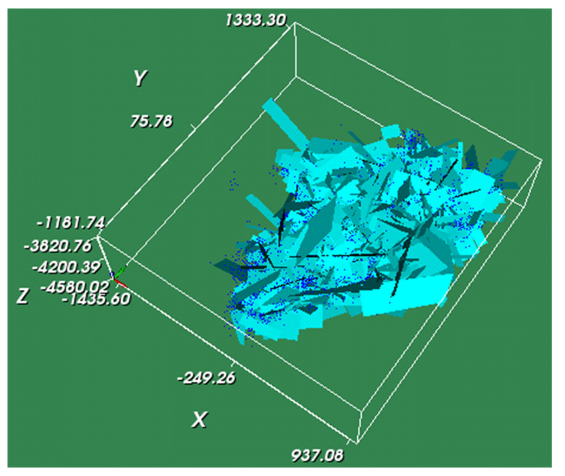 Geosciences 11 00153 g019