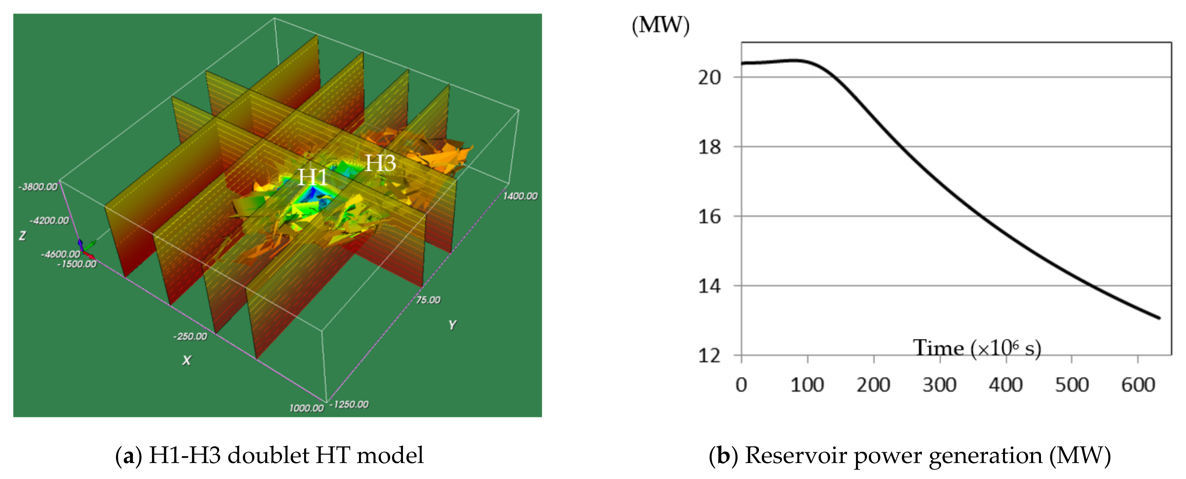 Geosciences 11 00153 g020