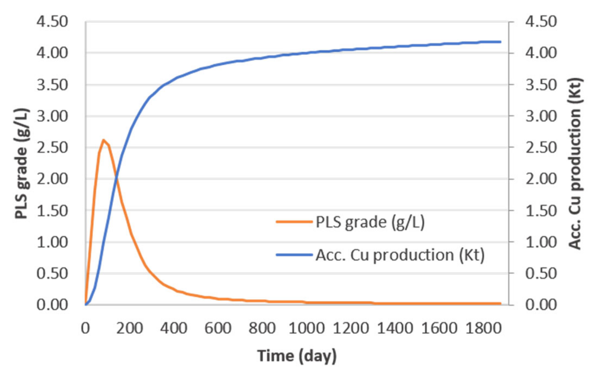 Geosciences 11 00153 g025