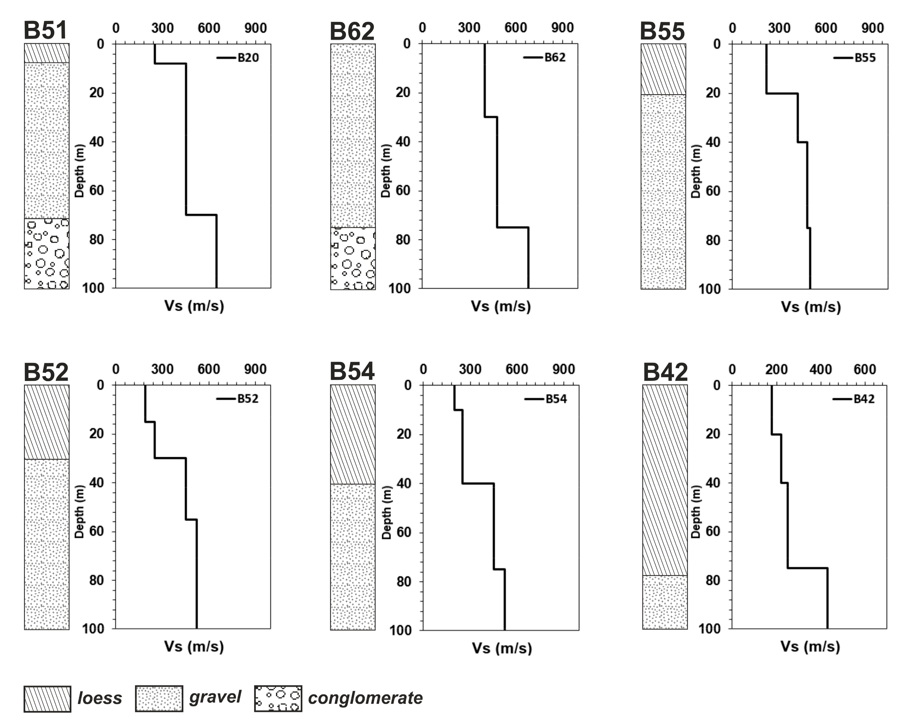 Geosciences 11 00154 g005
