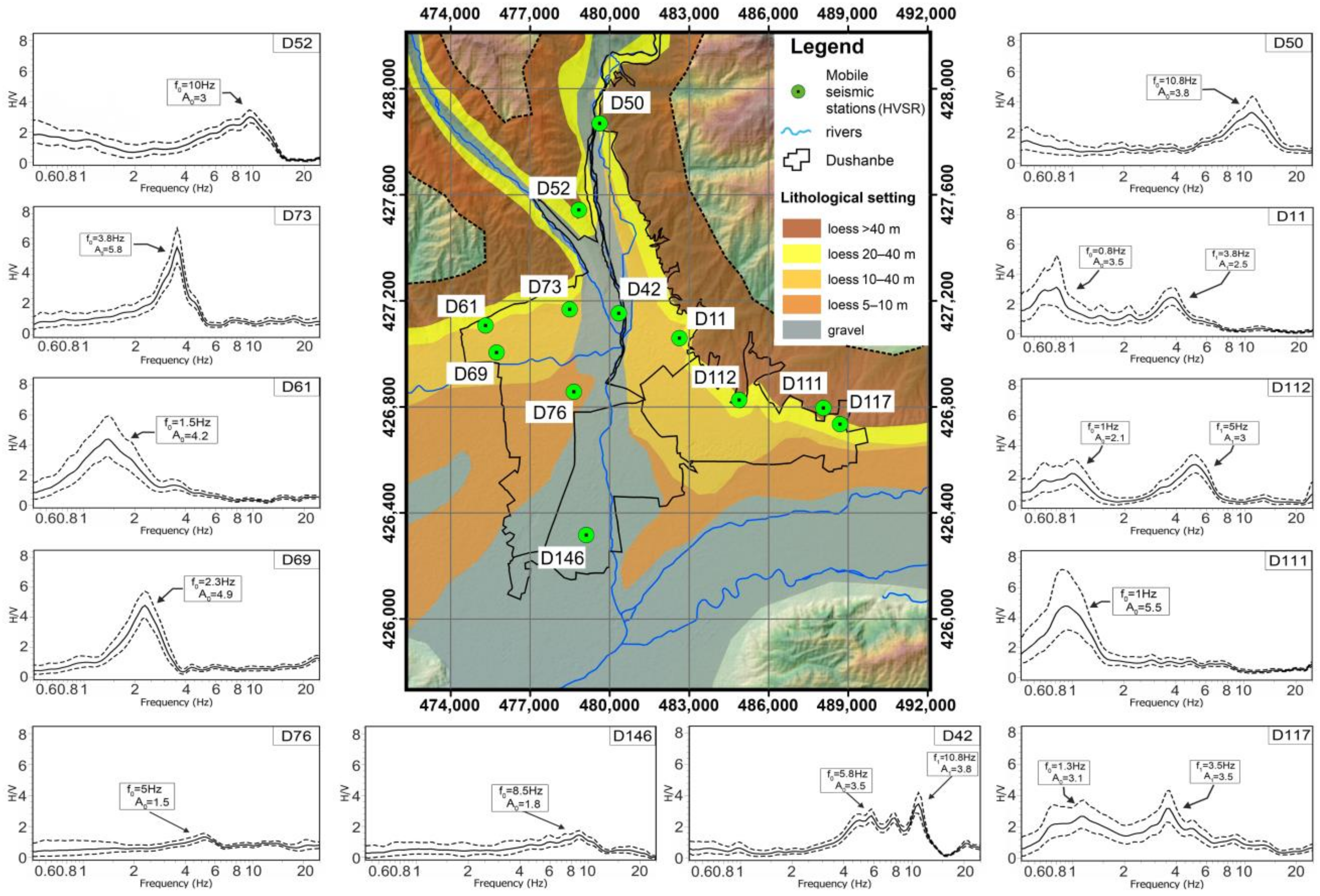 Geosciences 11 00154 g007