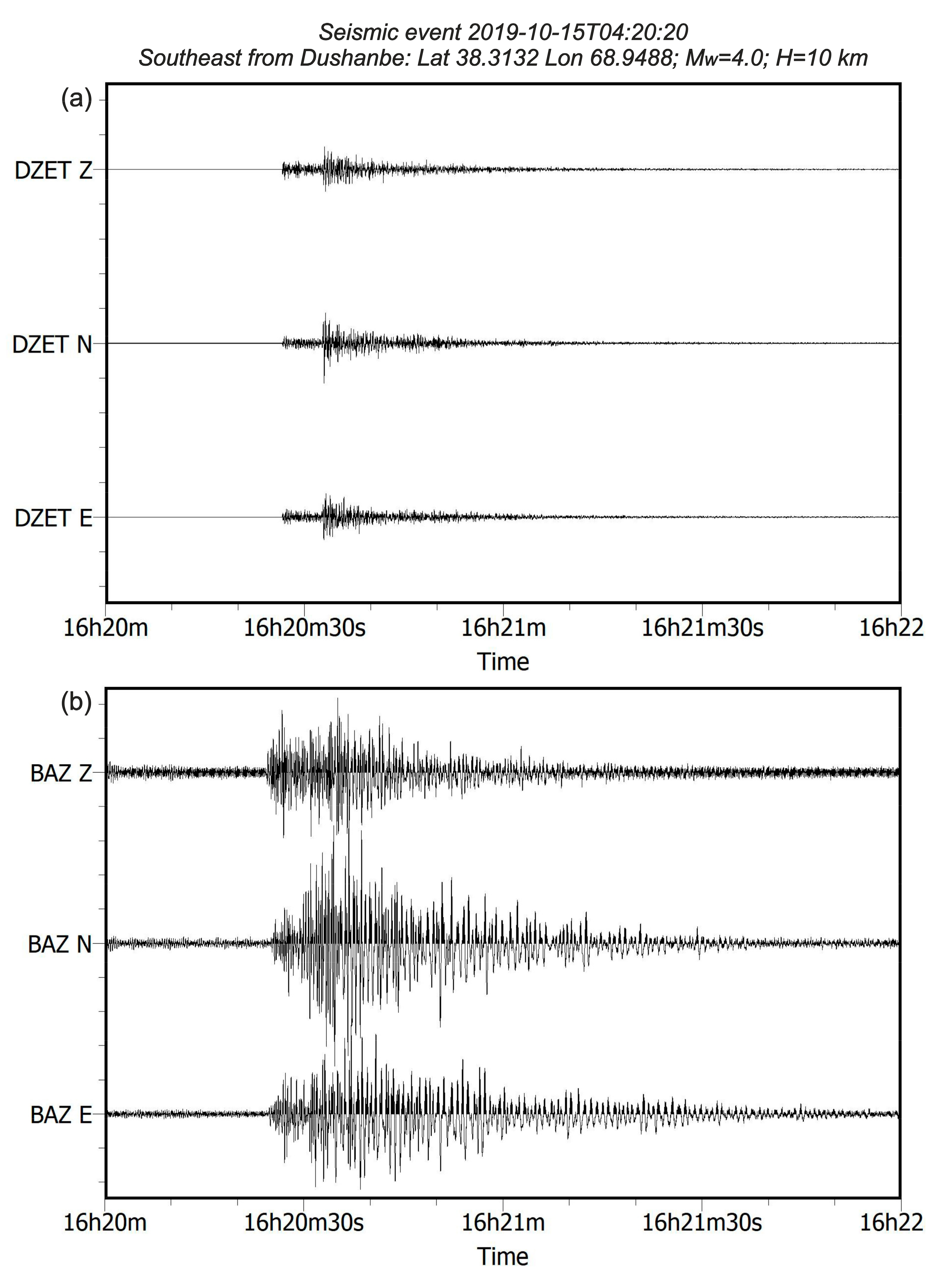 Geosciences 11 00154 g010