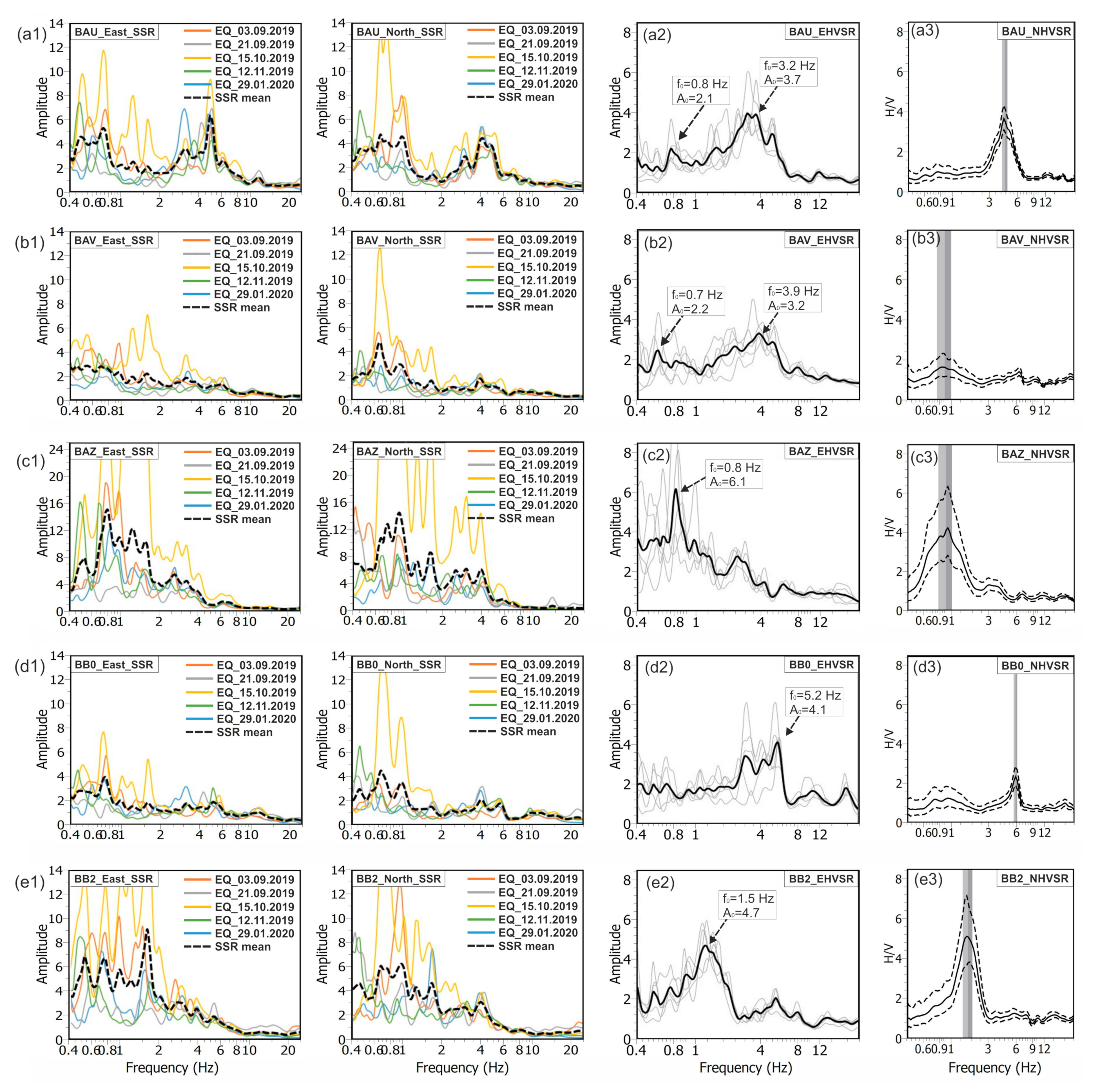 Geosciences 11 00154 g011