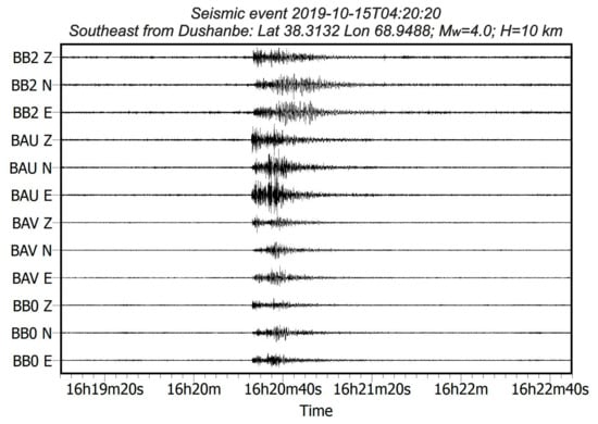 Geosciences 11 00154 g0a1