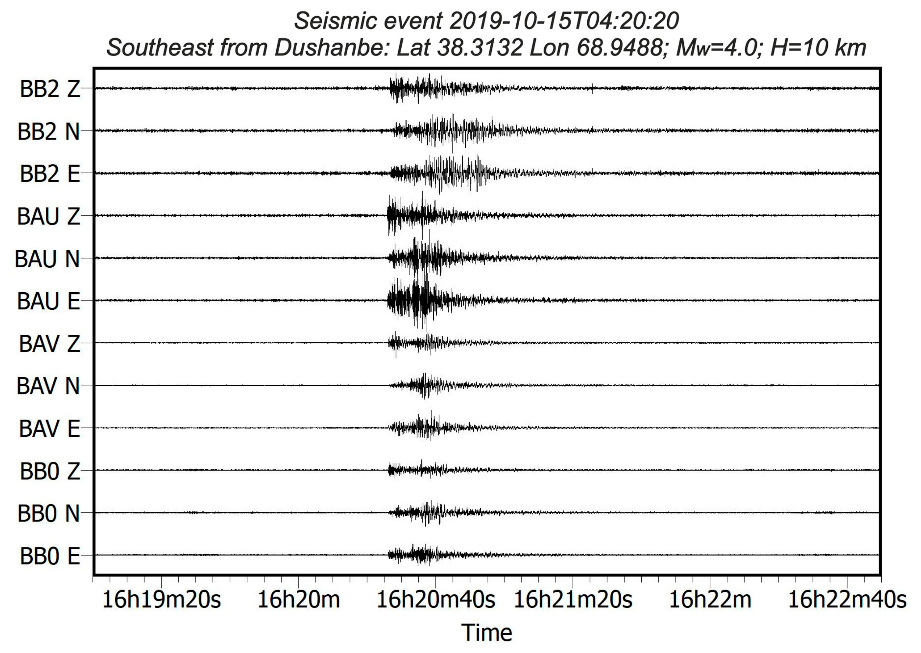 Geosciences 11 00154 g0a1