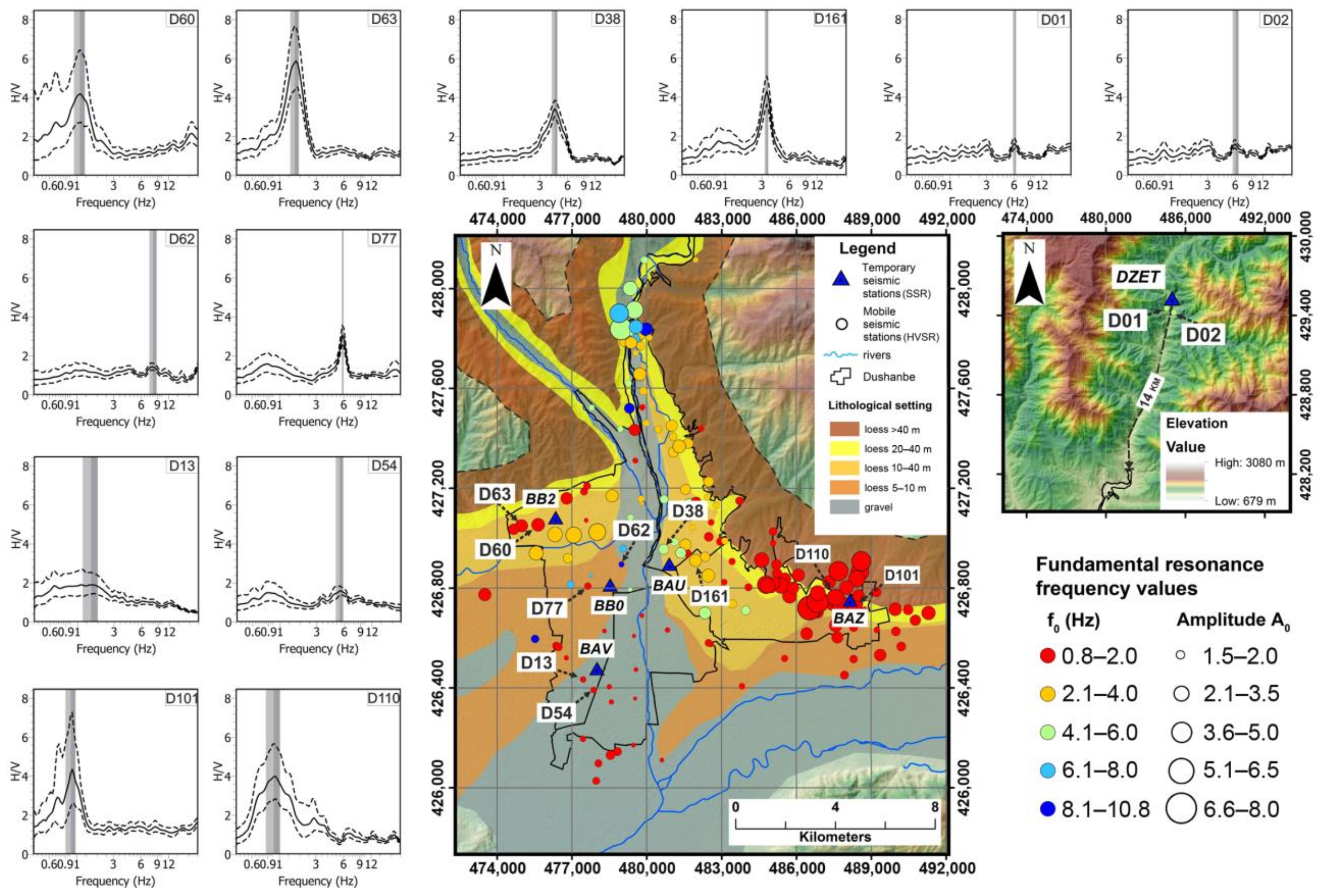 Geosciences 11 00154 g0a2