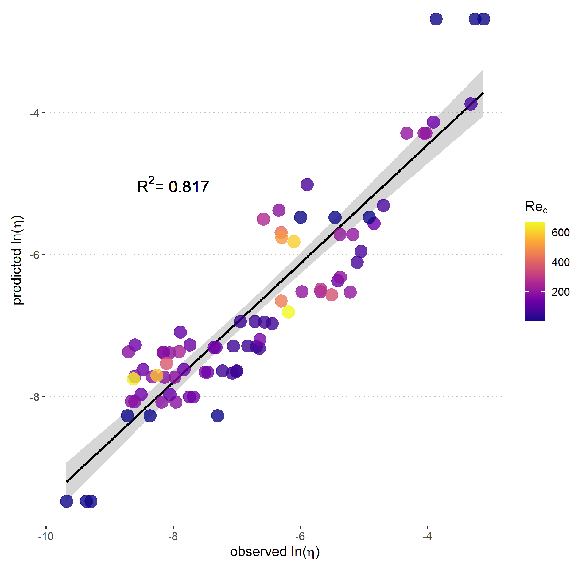 Geosciences 11 00157 g002