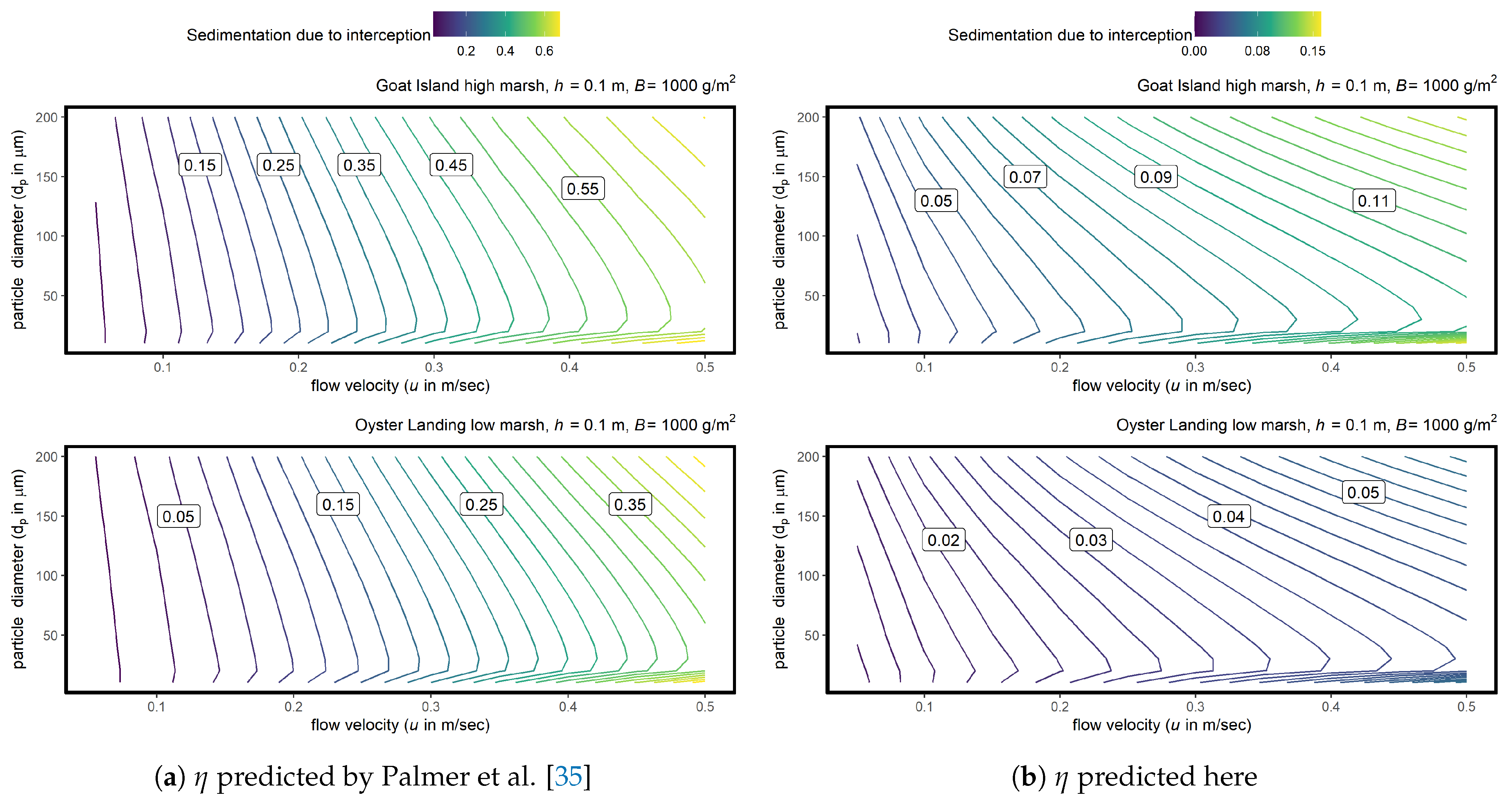 Geosciences 11 00157 g004