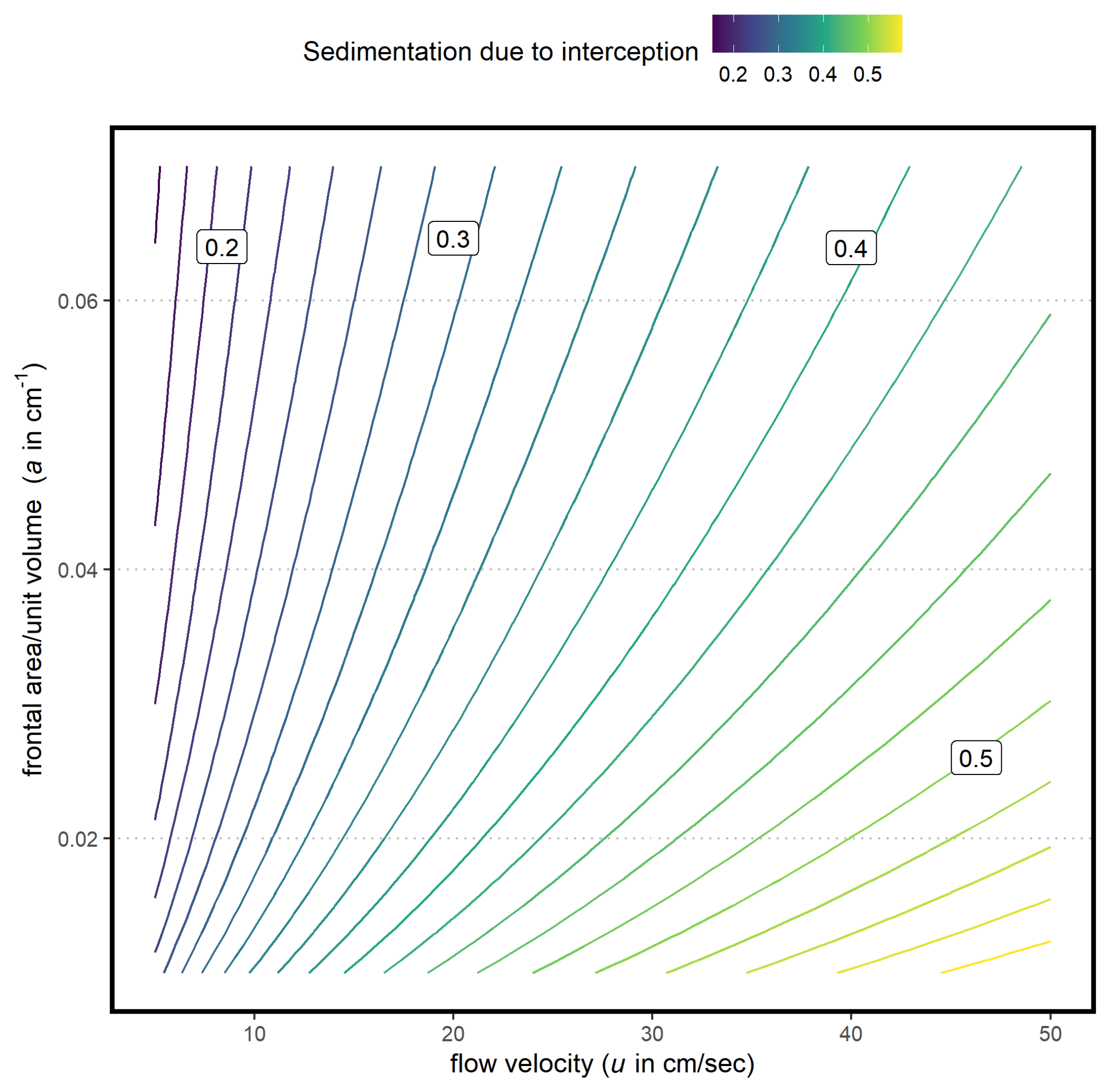 Geosciences 11 00157 g005