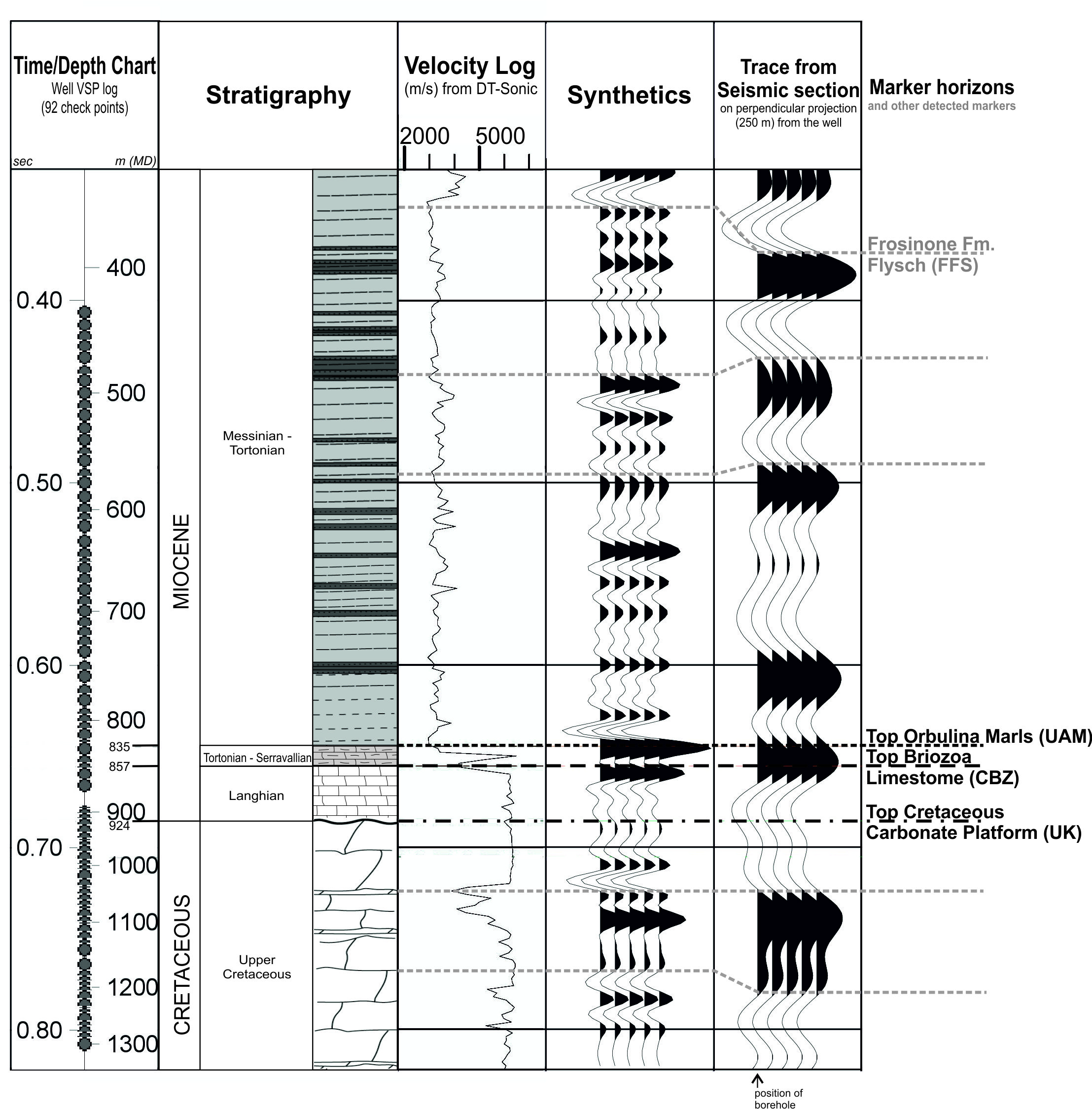 Geosciences 11 00160 g004