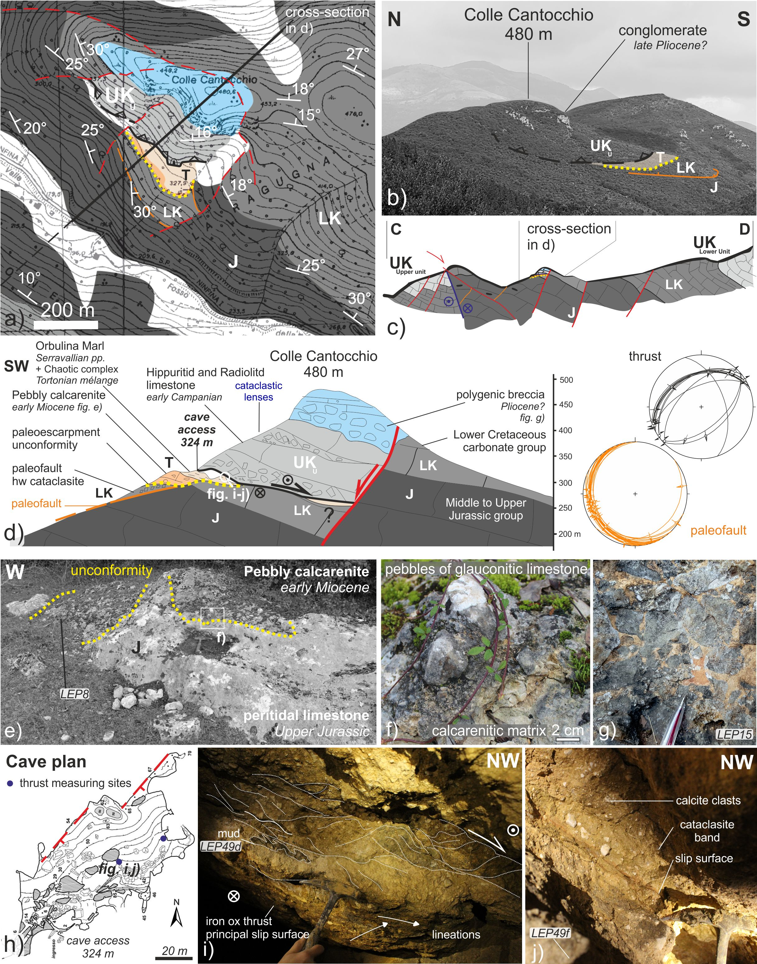 Geosciences 11 00160 g007