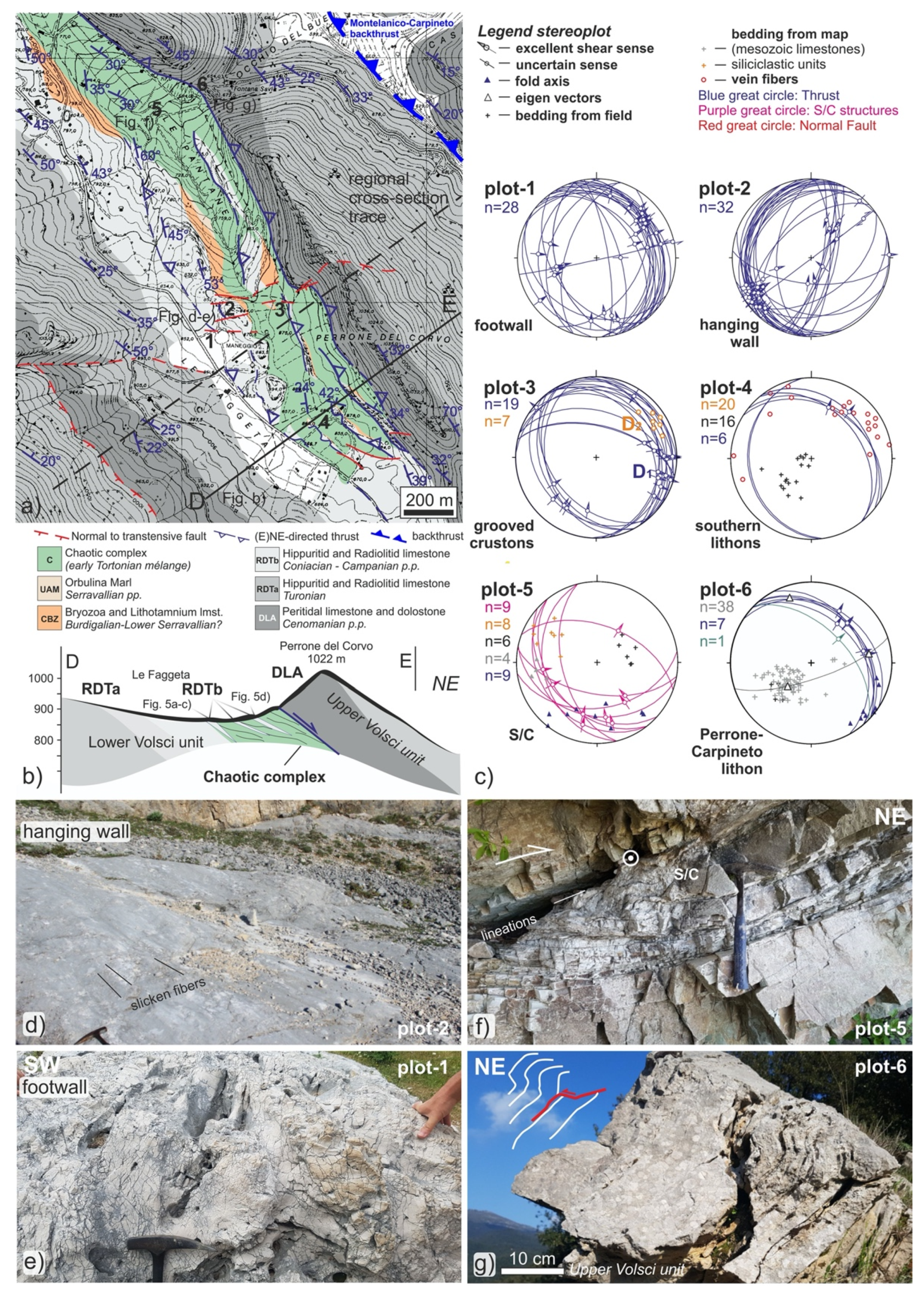 Geosciences 11 00160 g008