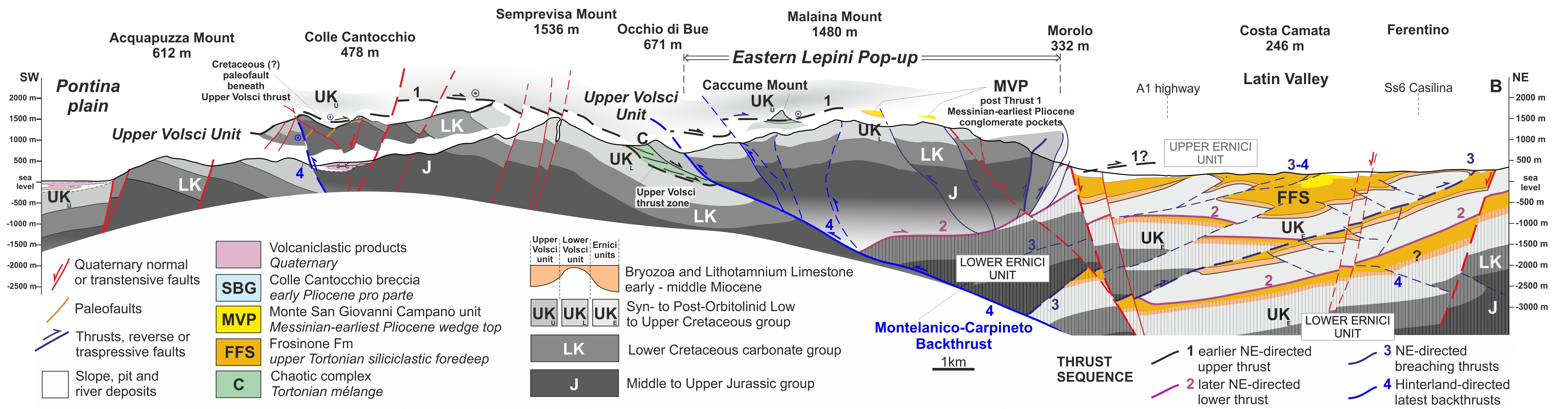 Geosciences 11 00160 g014