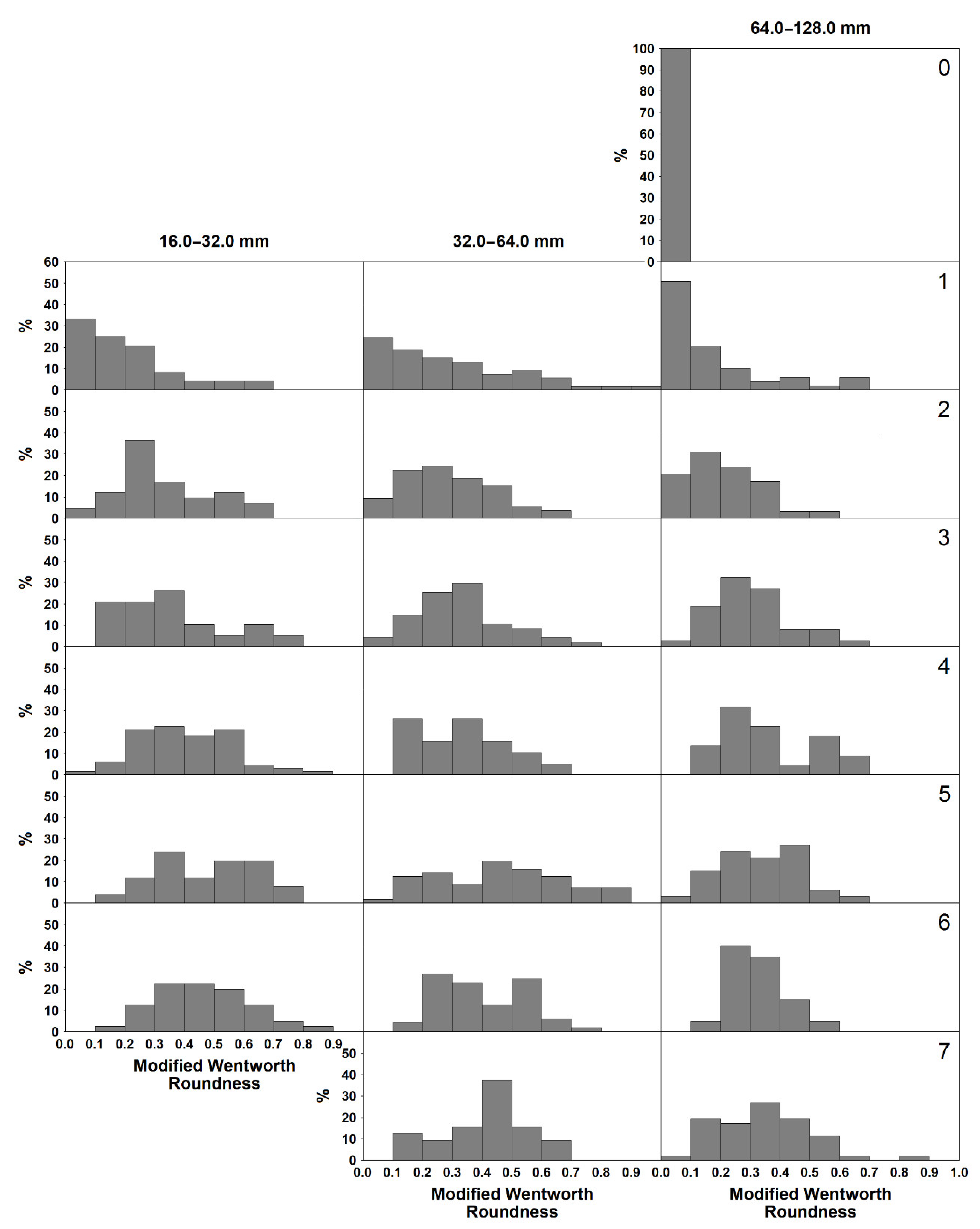 Geosciences 11 00161 g004