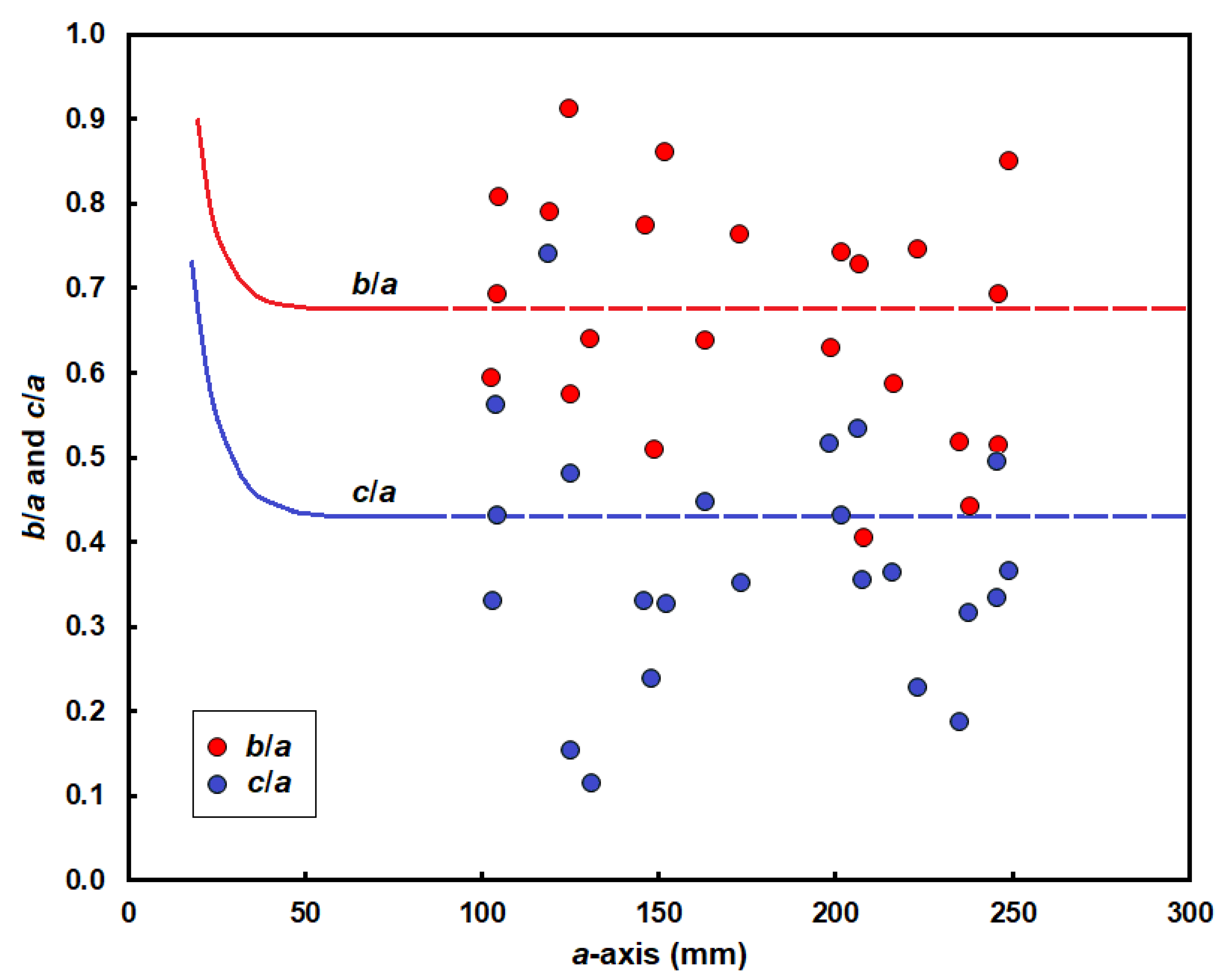 Geosciences 11 00161 g005