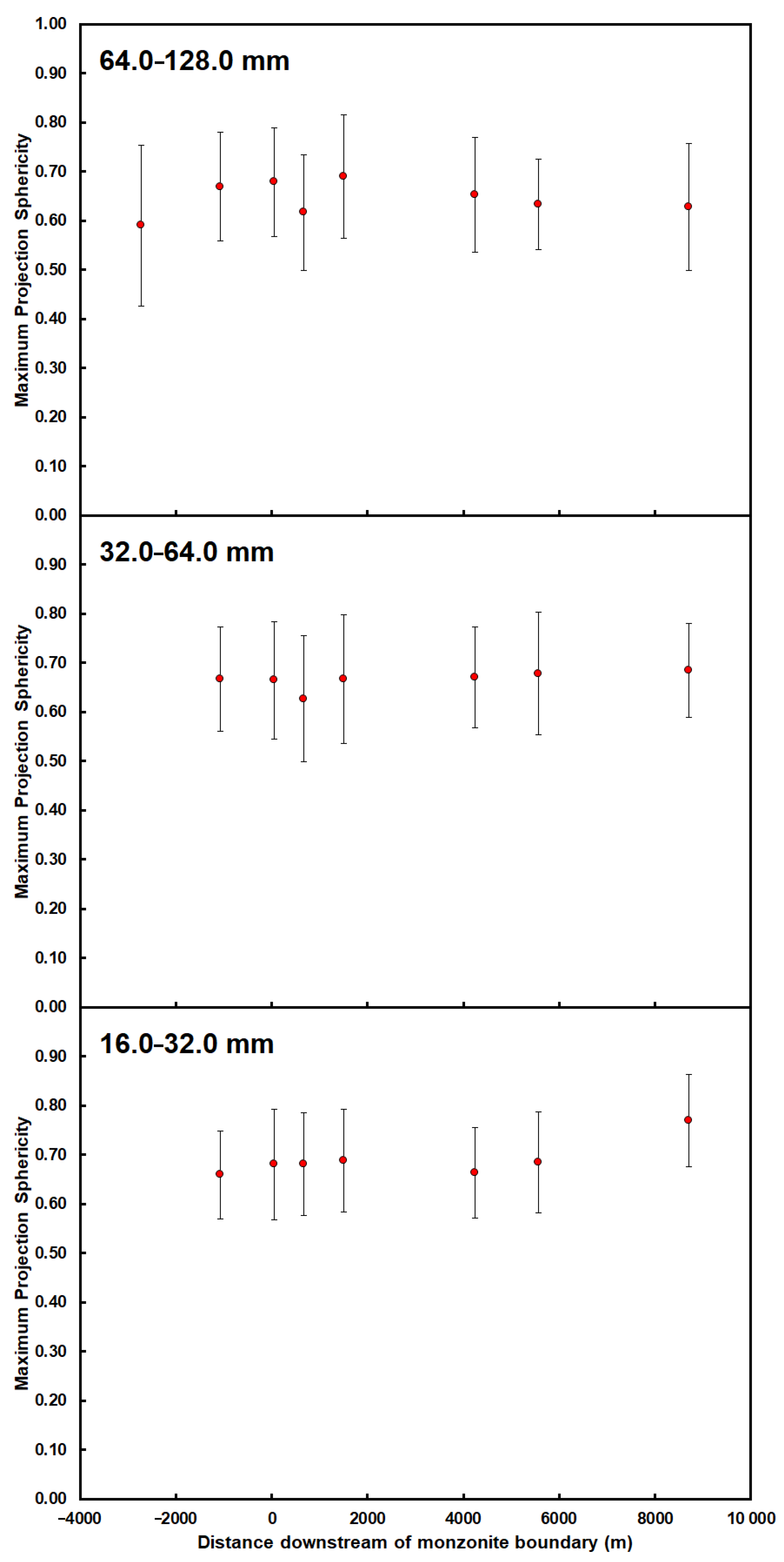Geosciences 11 00161 g010