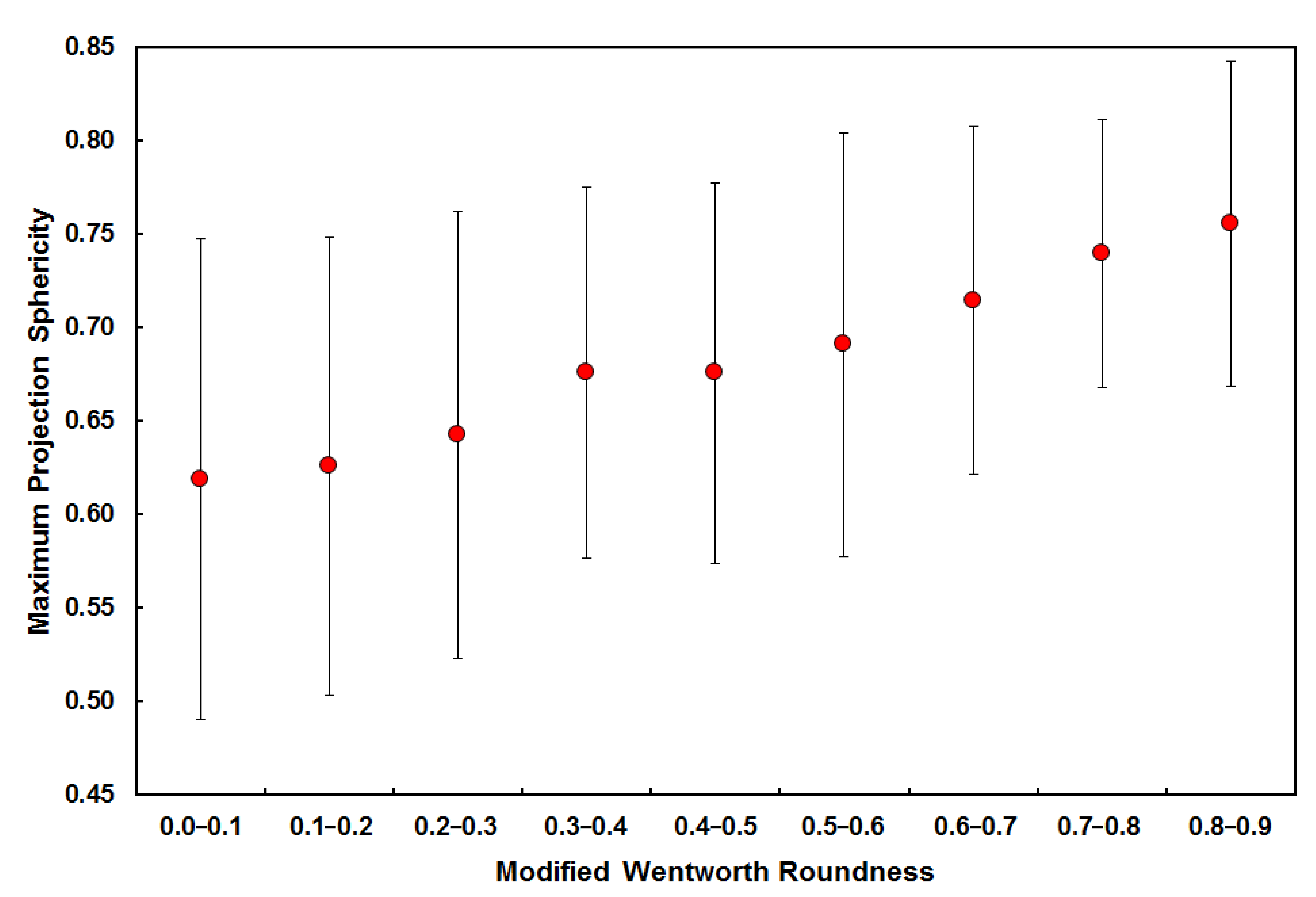 Geosciences 11 00161 g012