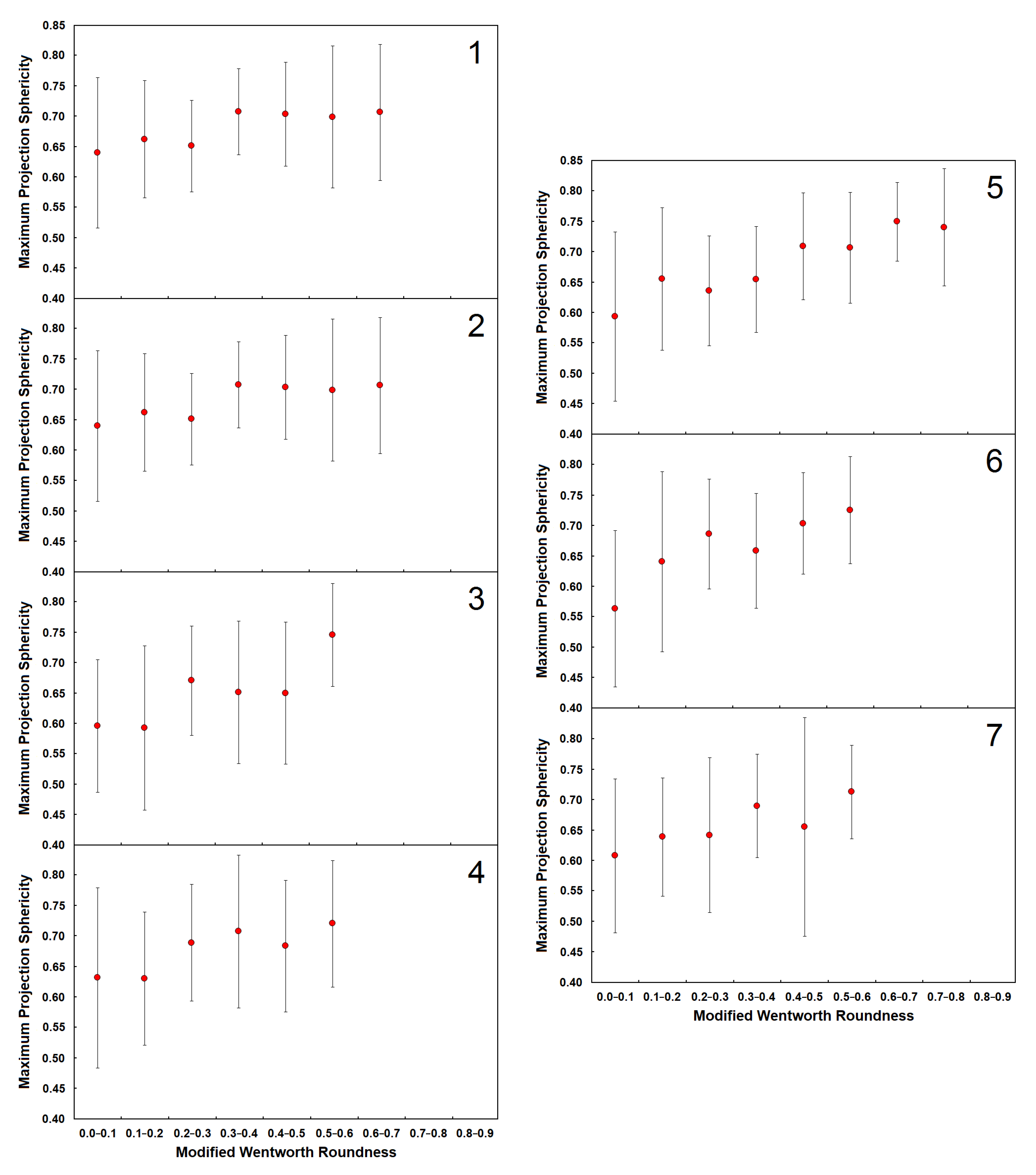 Geosciences 11 00161 g013