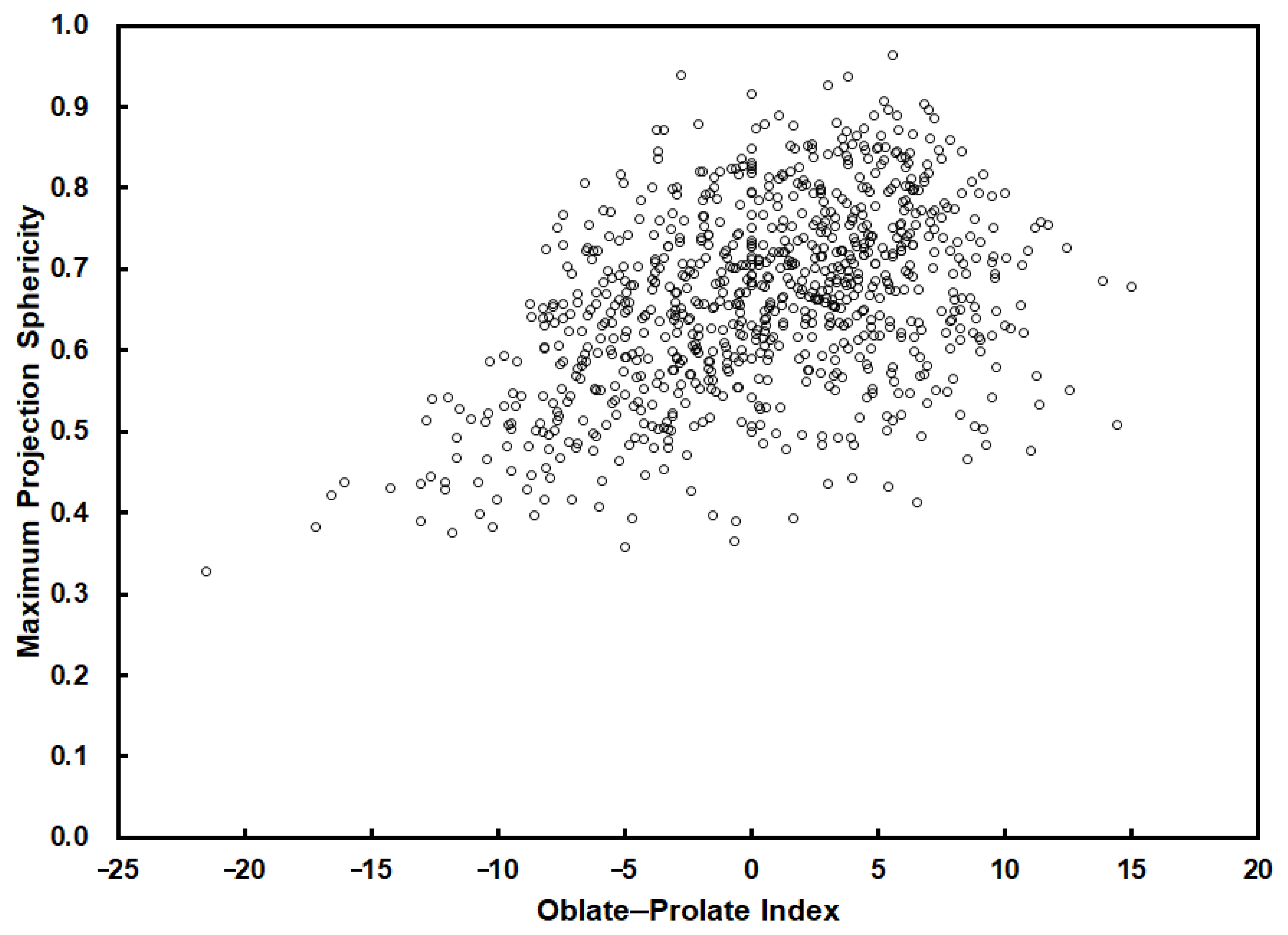 Geosciences 11 00161 g014