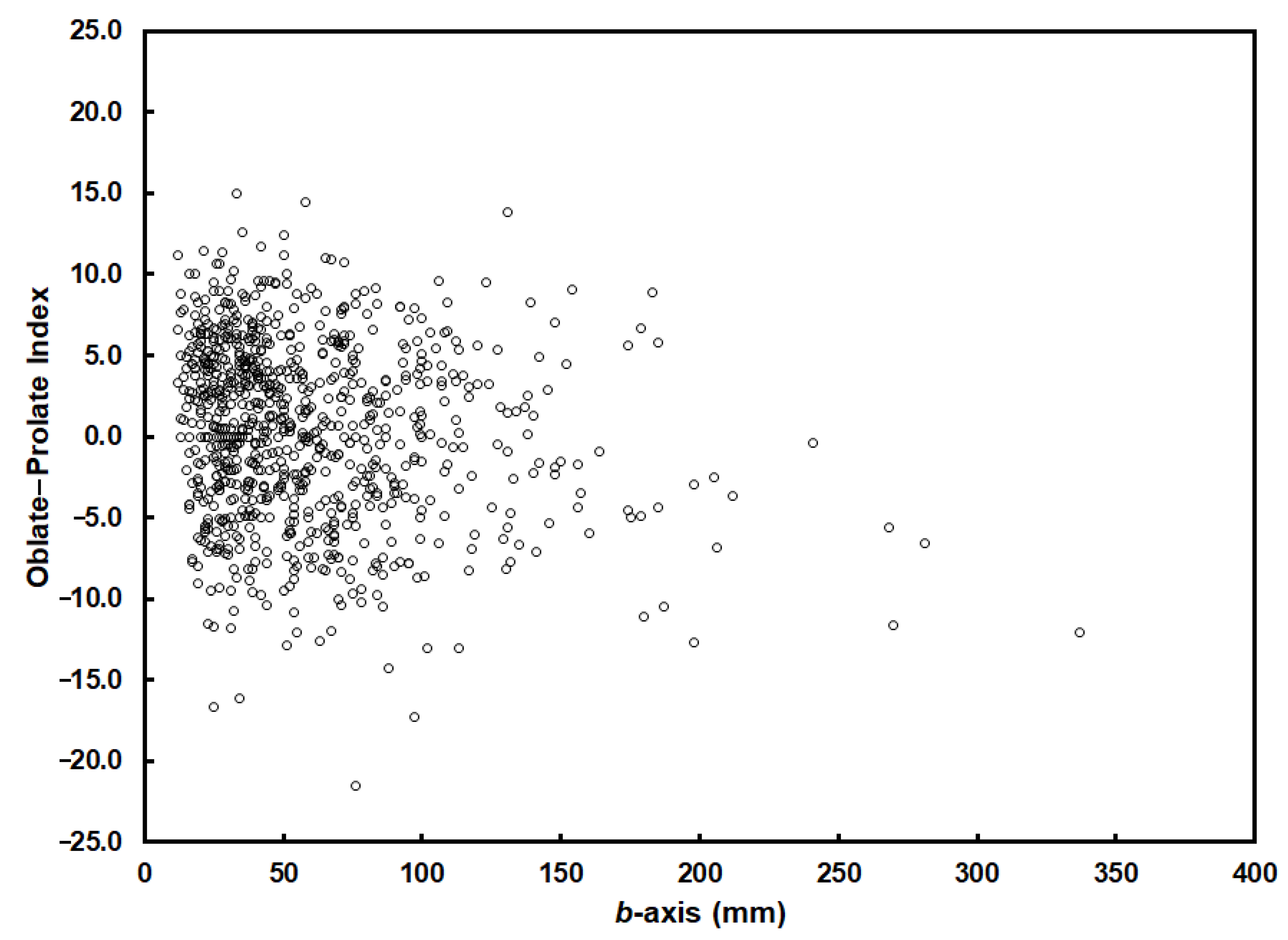 Geosciences 11 00161 g015