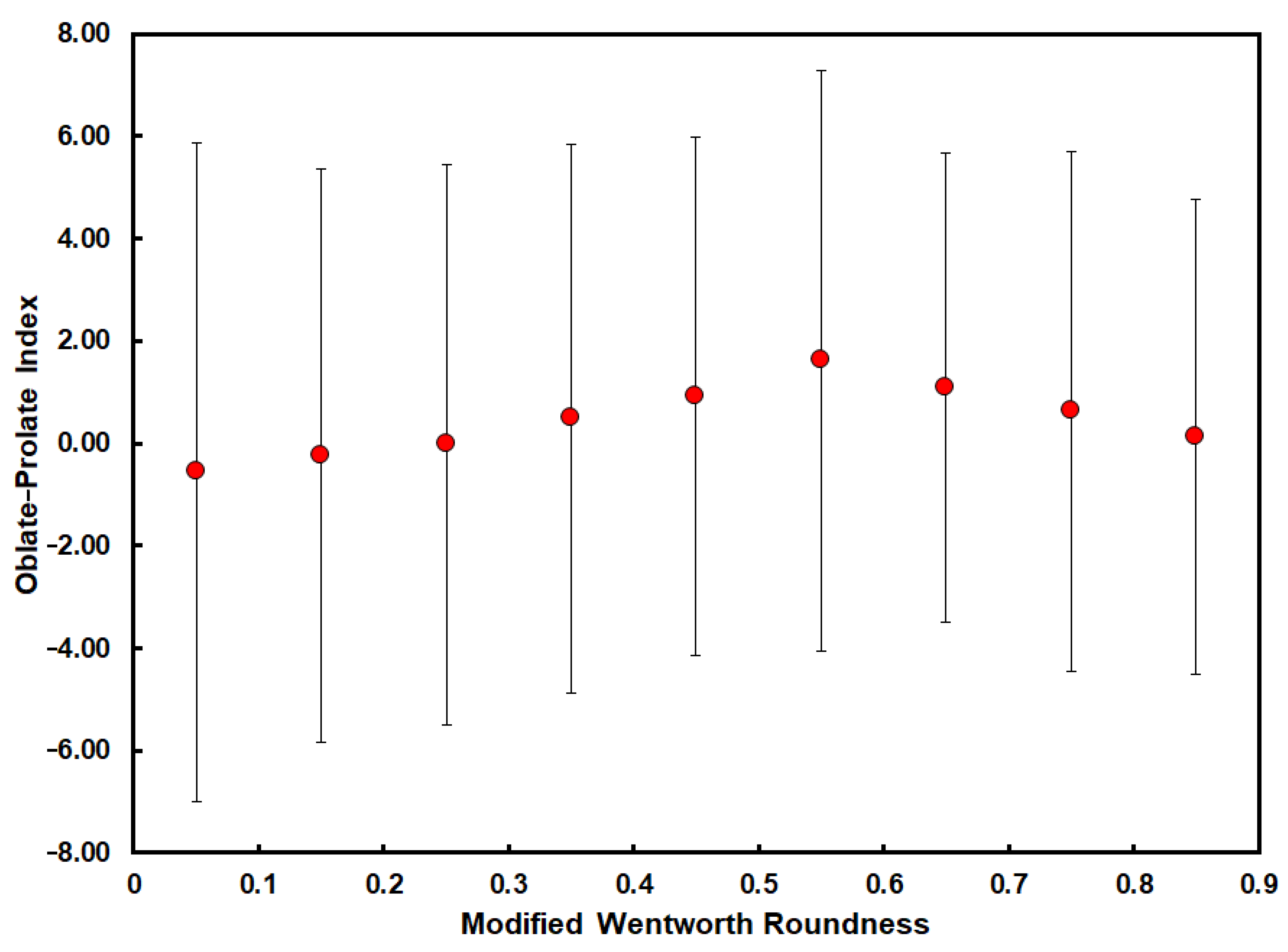Geosciences 11 00161 g018